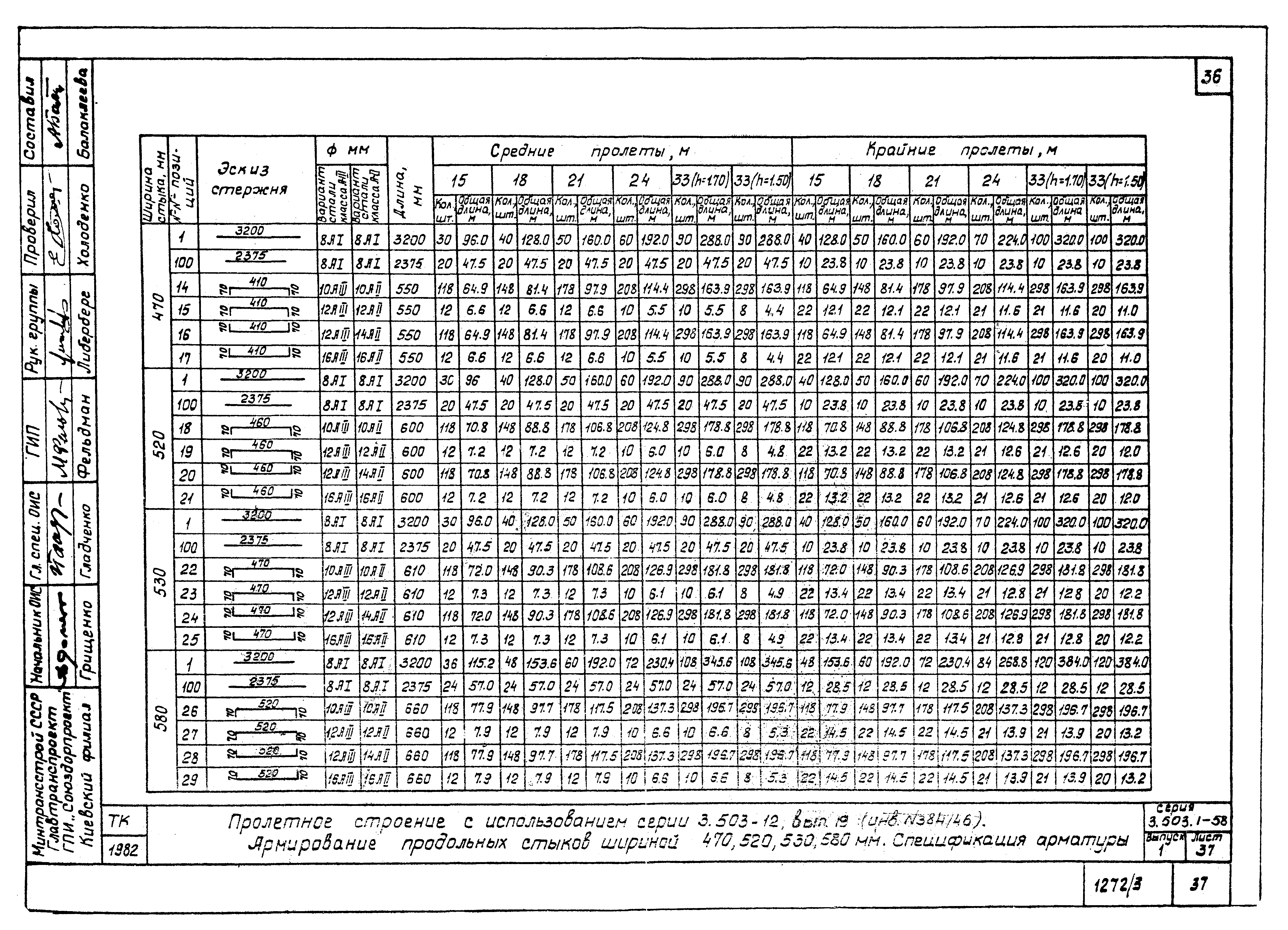 Серия 3.503.1-58