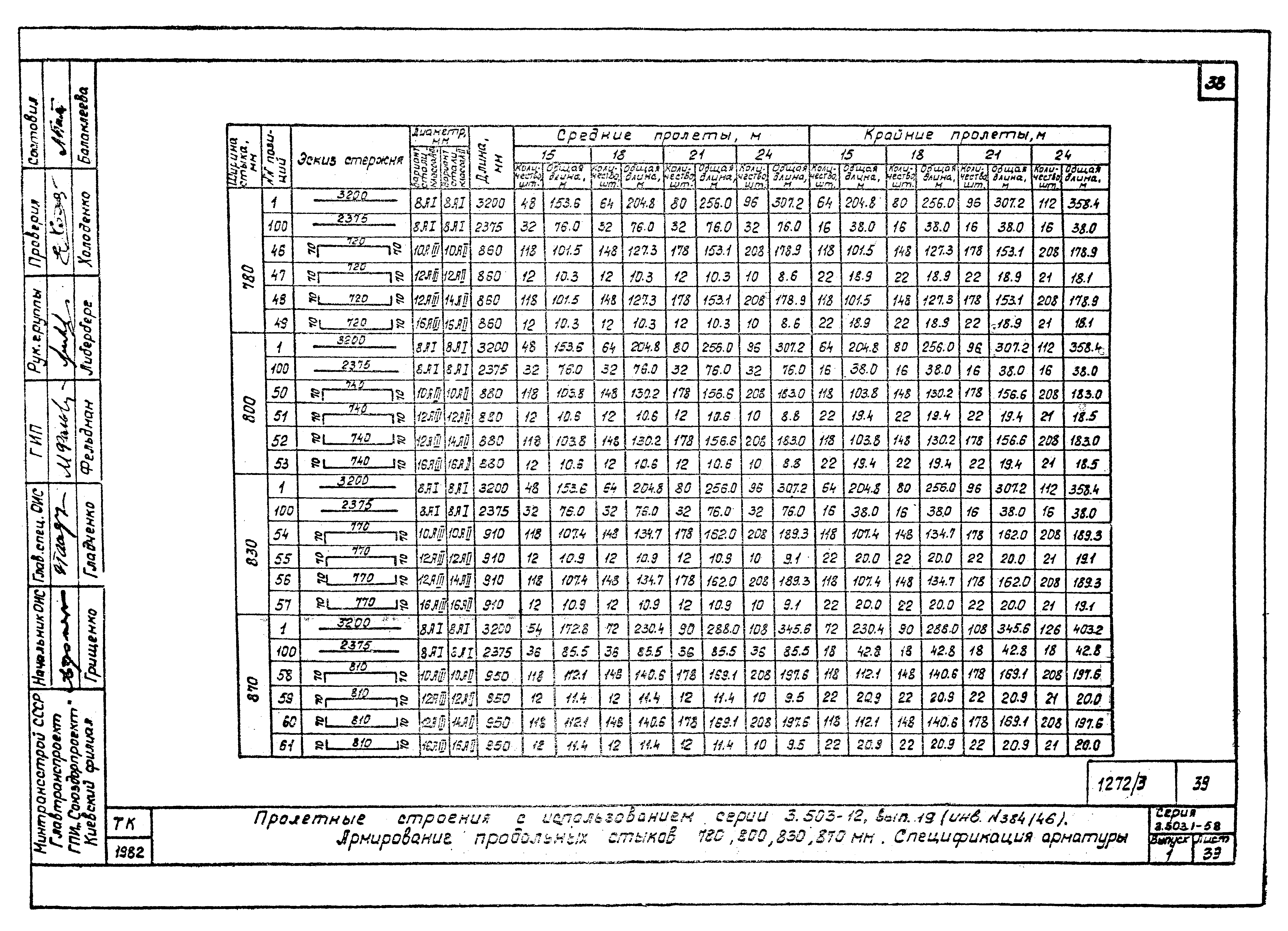 Серия 3.503.1-58