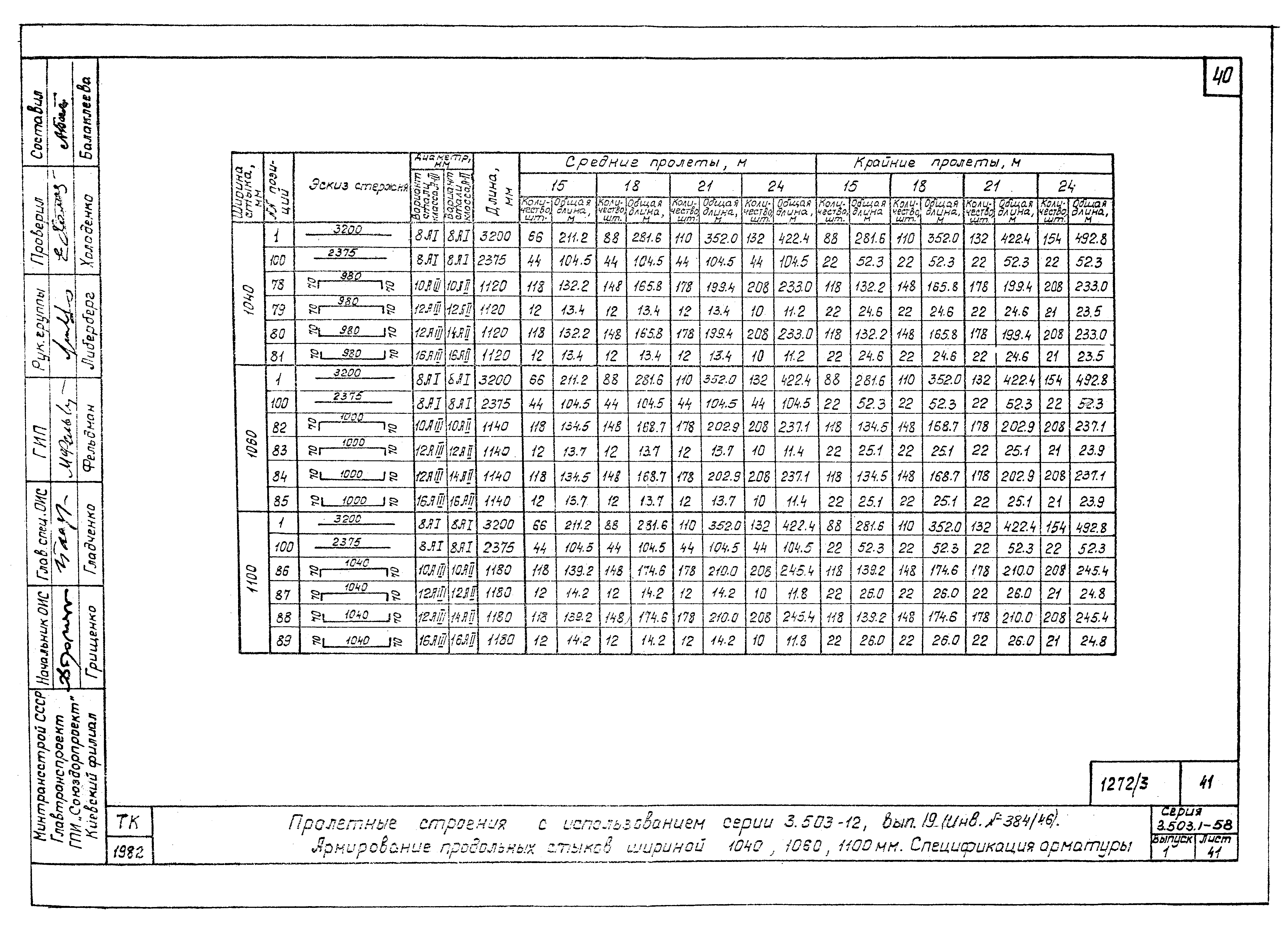 Серия 3.503.1-58