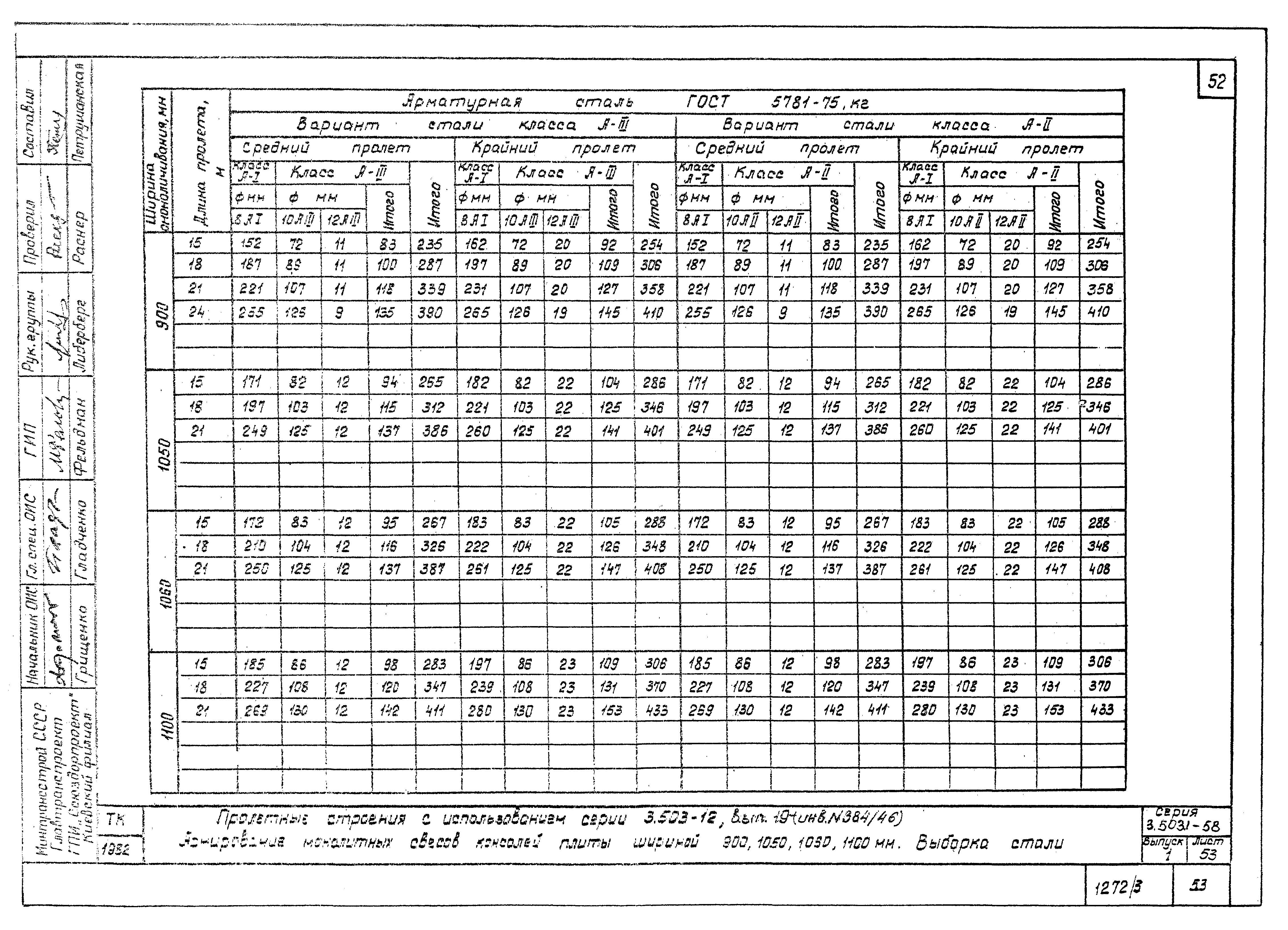 Серия 3.503.1-58