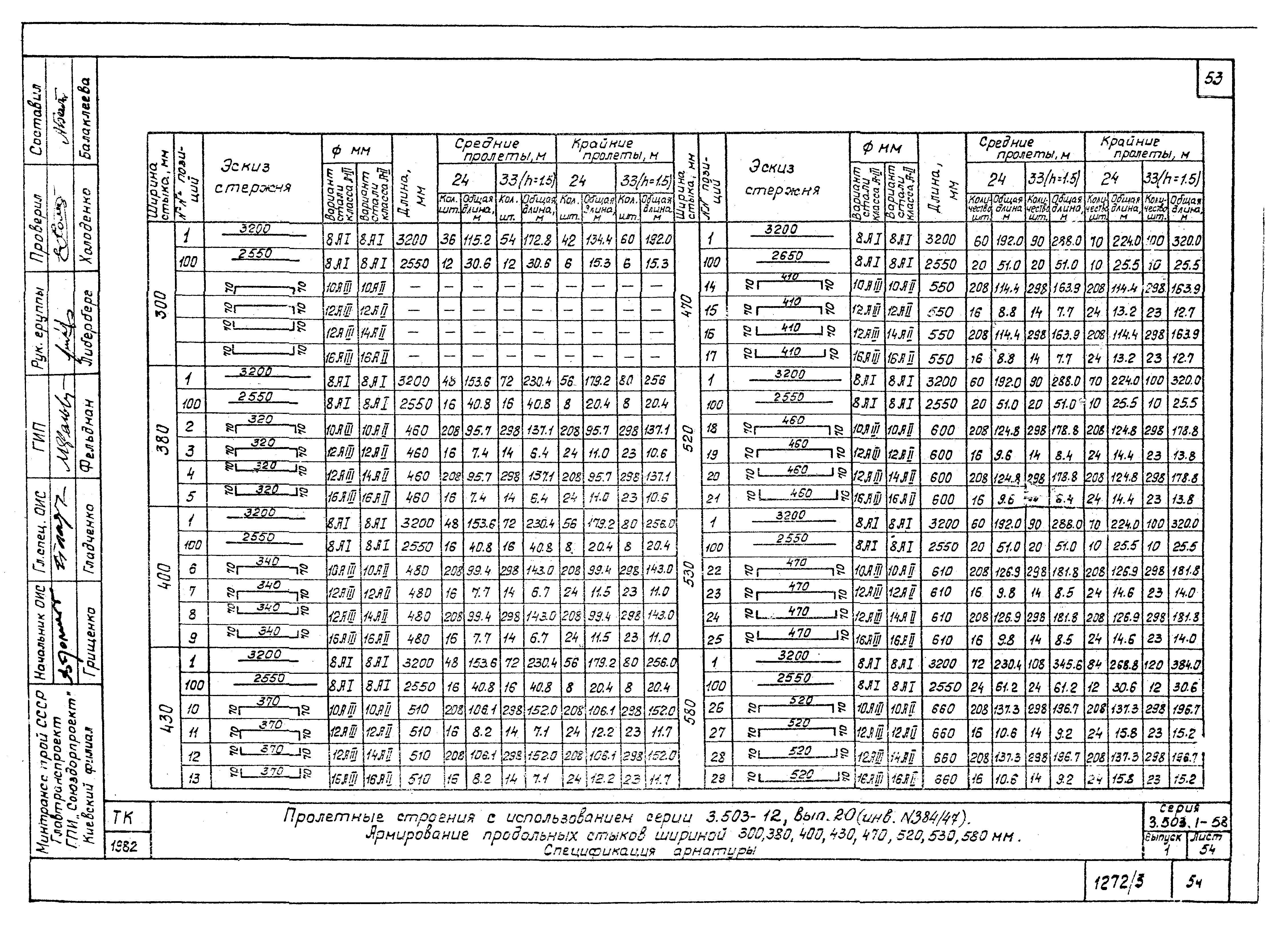 Серия 3.503.1-58