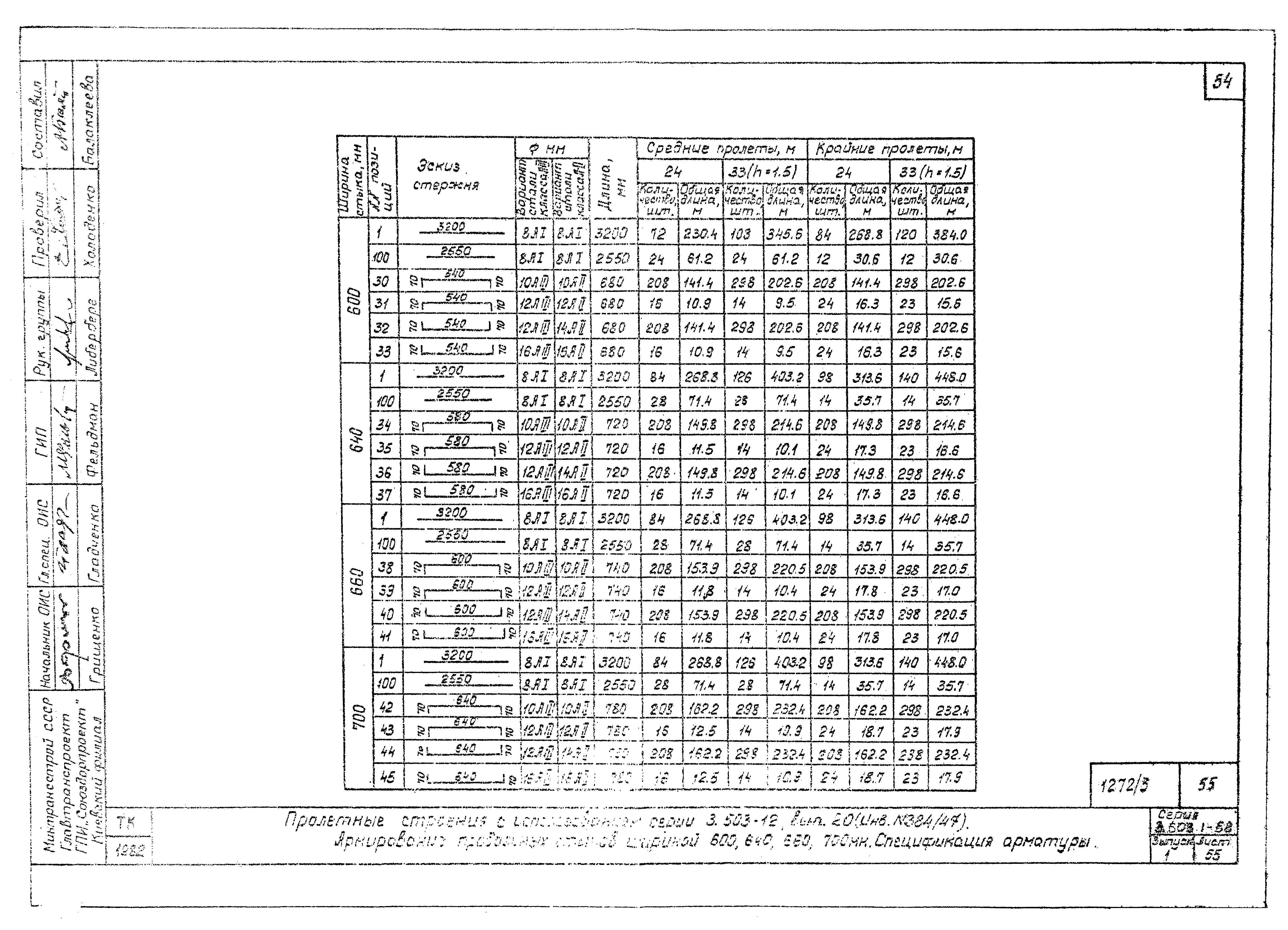 Серия 3.503.1-58