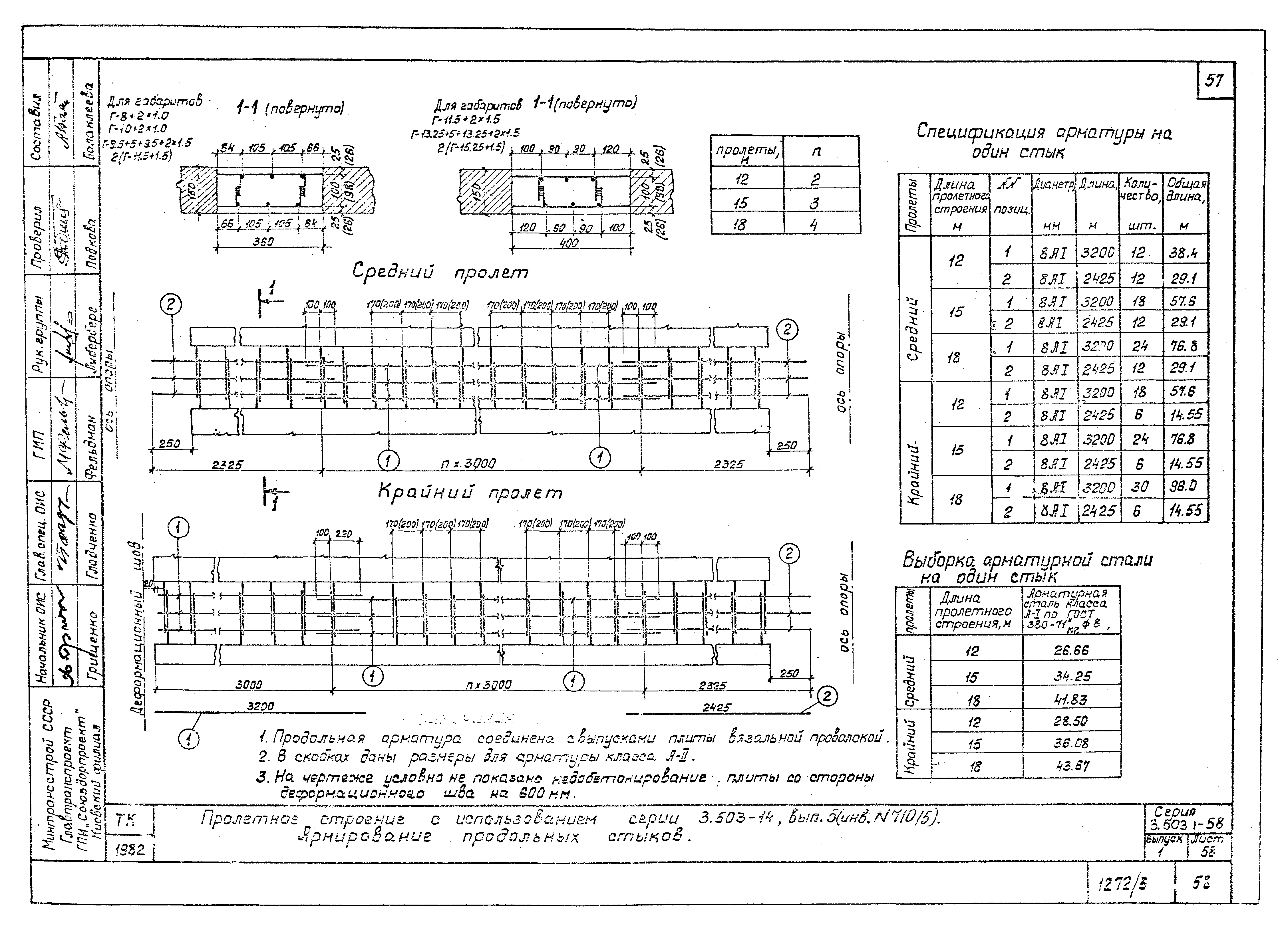 Серия 3.503.1-58