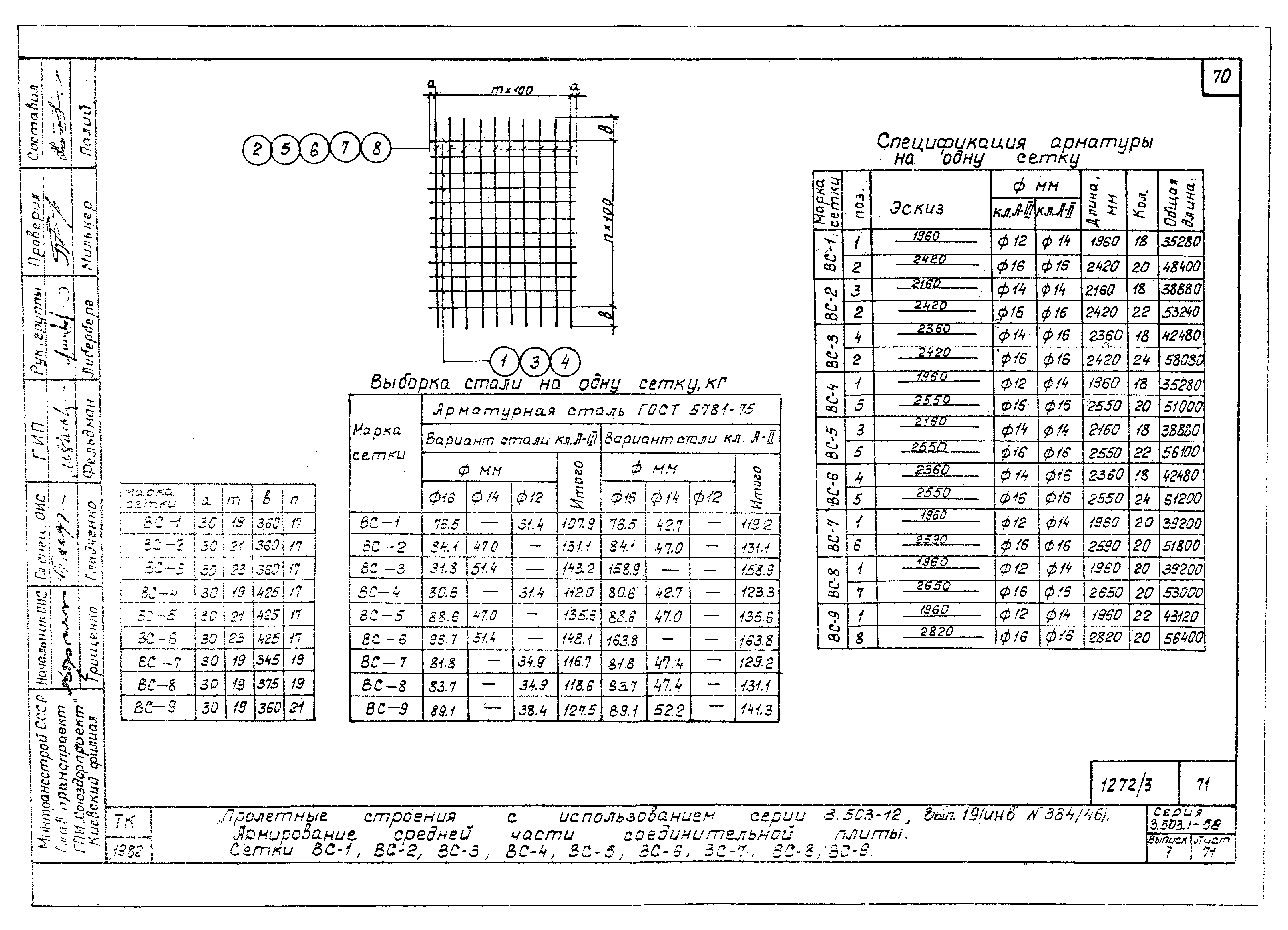 Серия 3.503.1-58