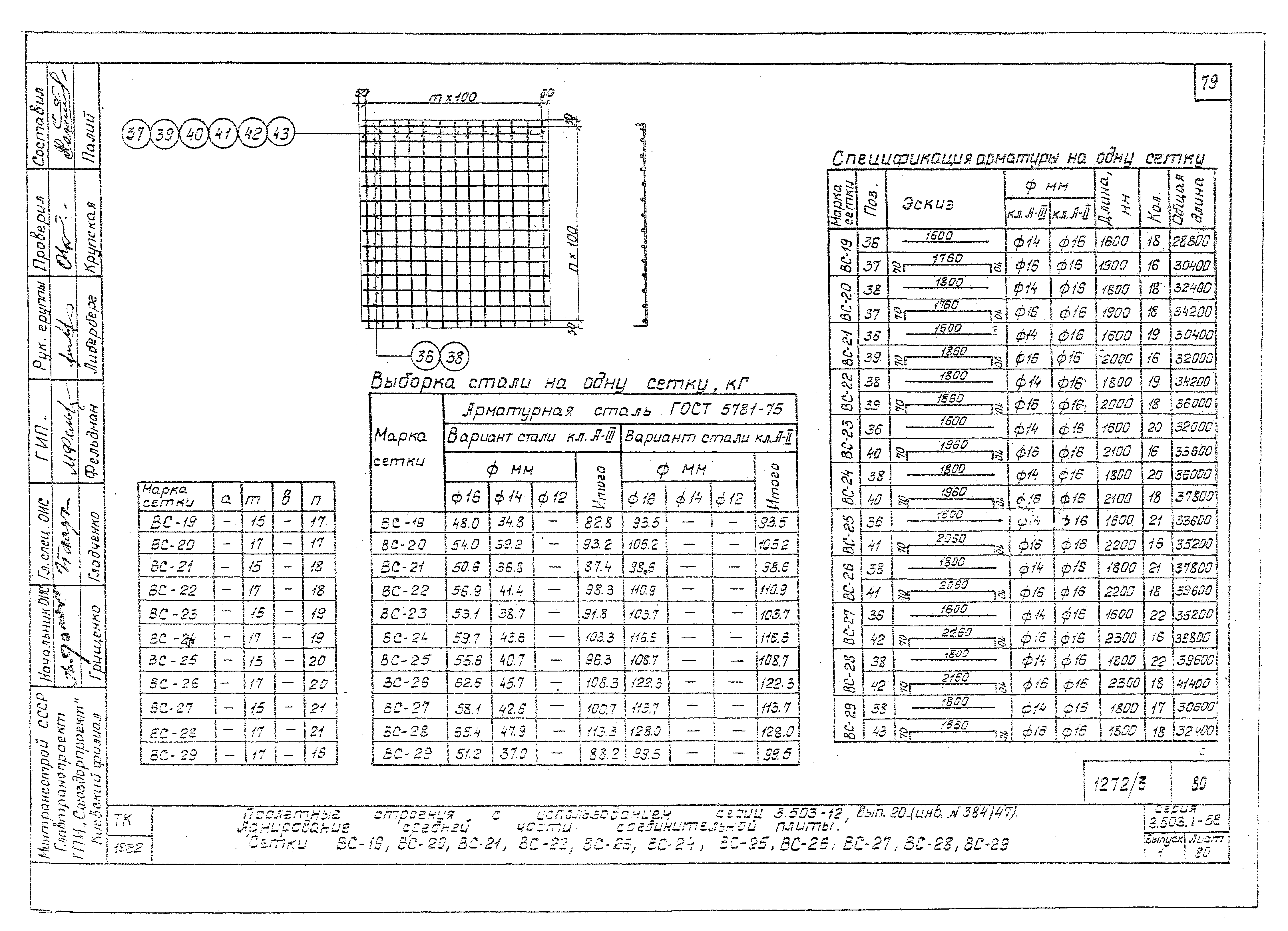 Серия 3.503.1-58