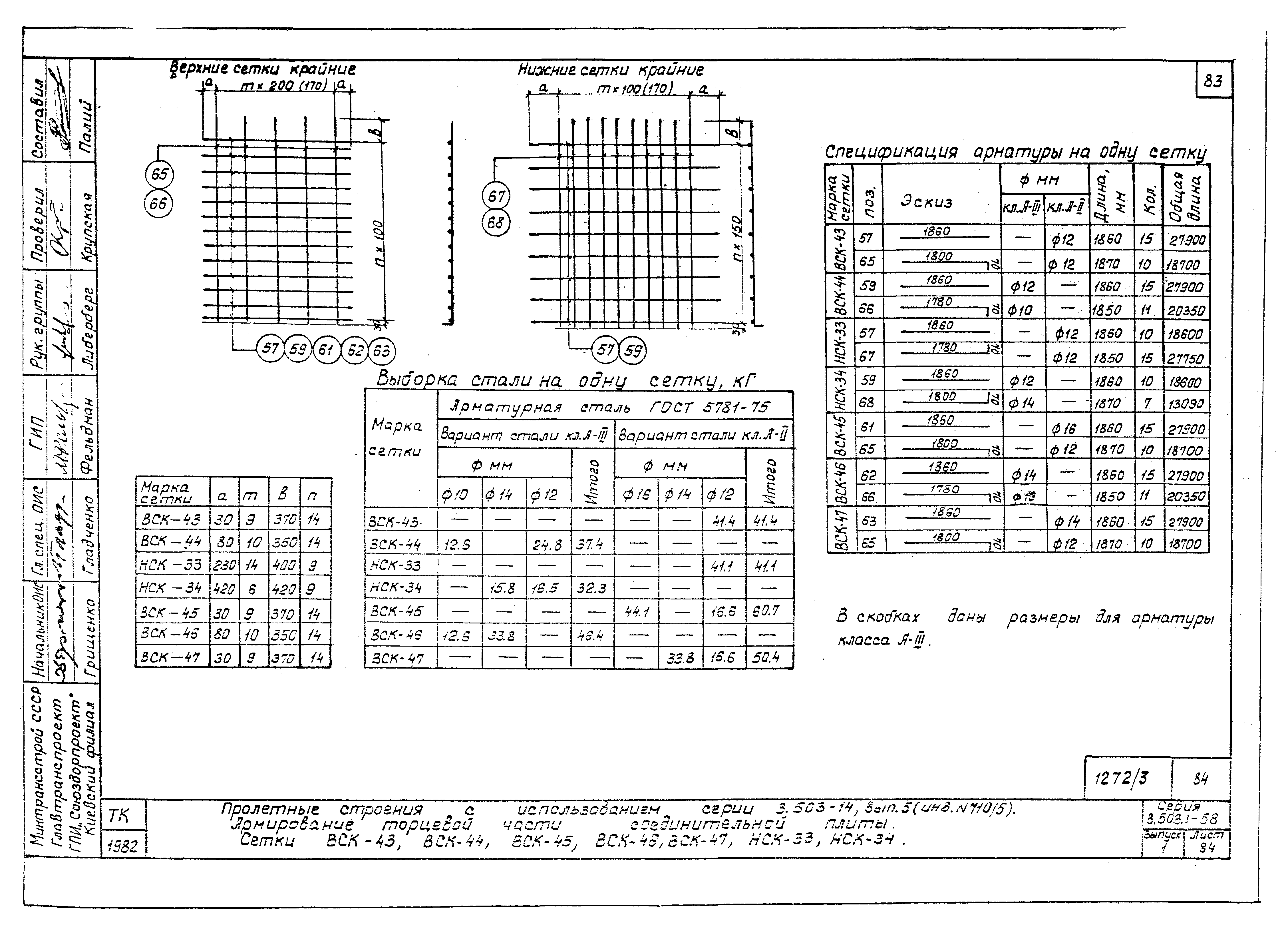 Серия 3.503.1-58