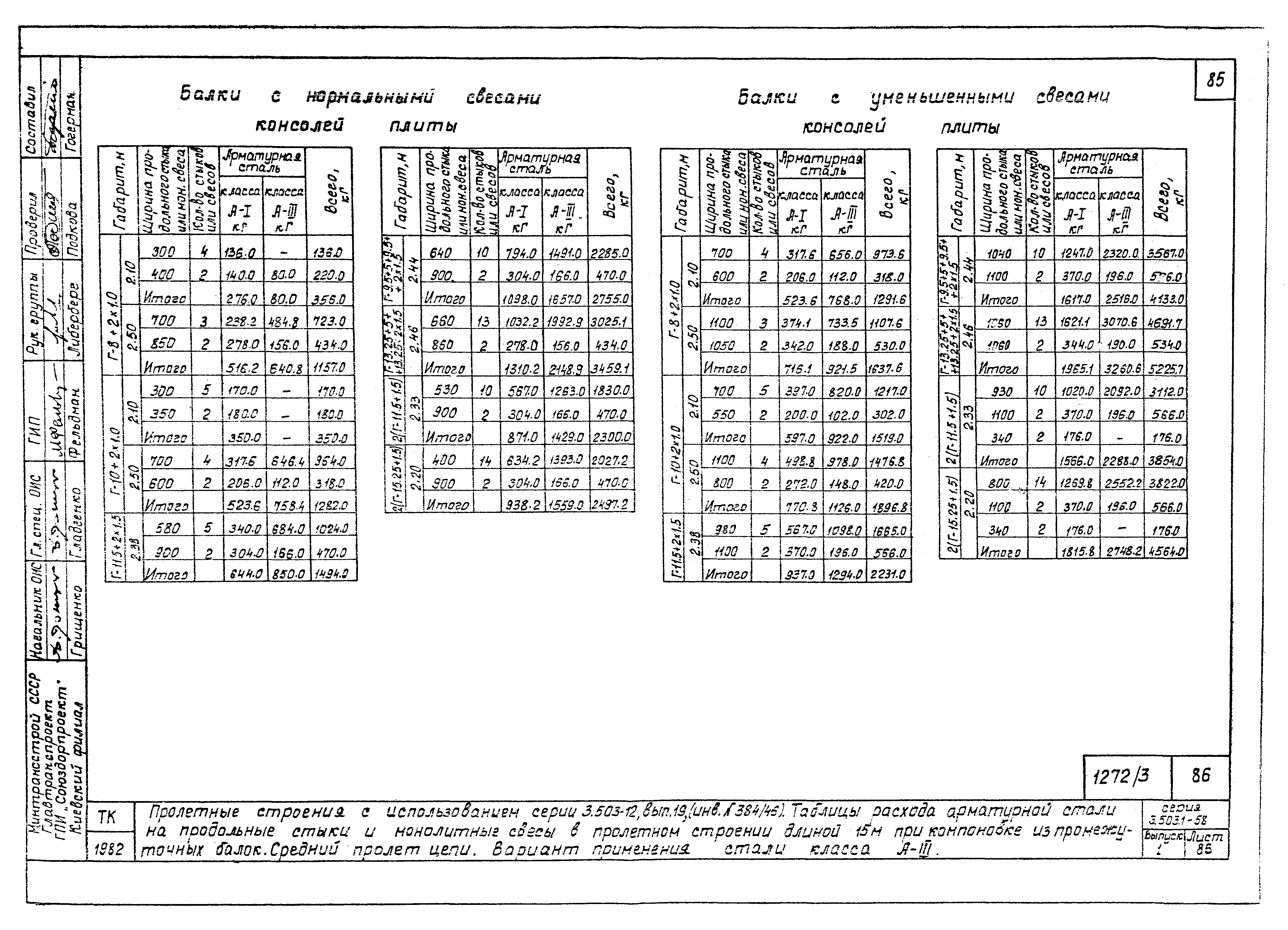 Серия 3.503.1-58