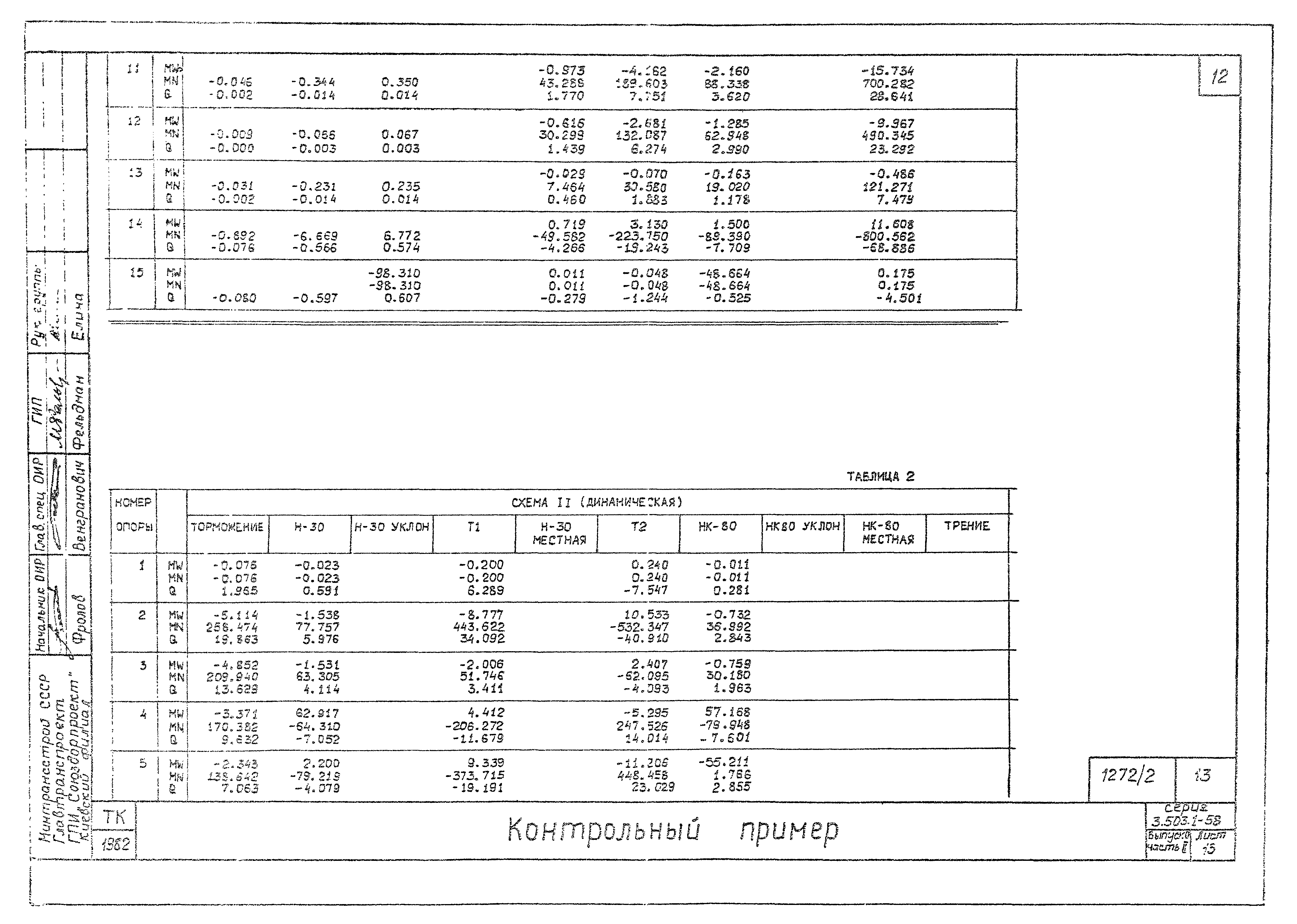 Серия 3.503.1-58