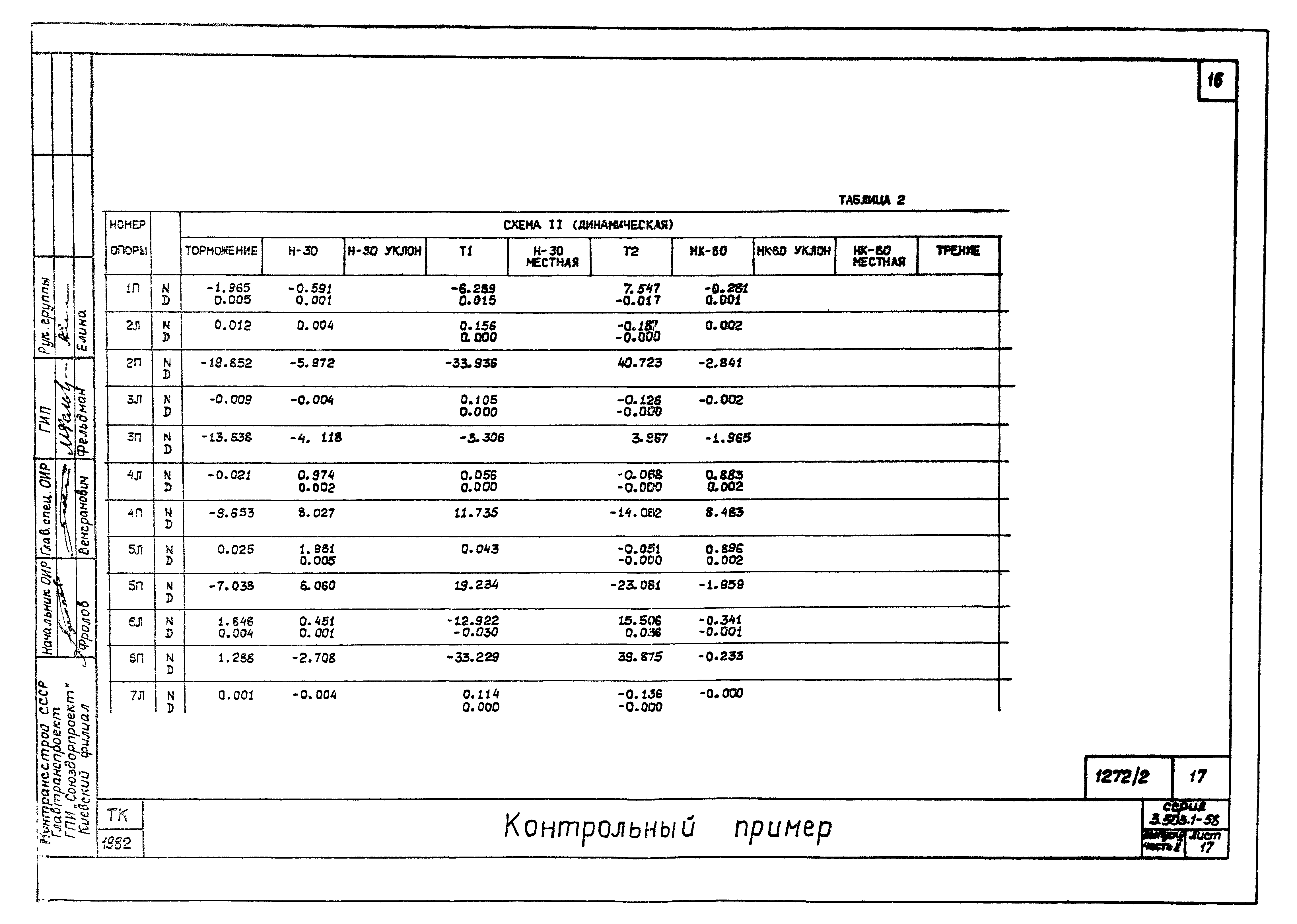 Серия 3.503.1-58