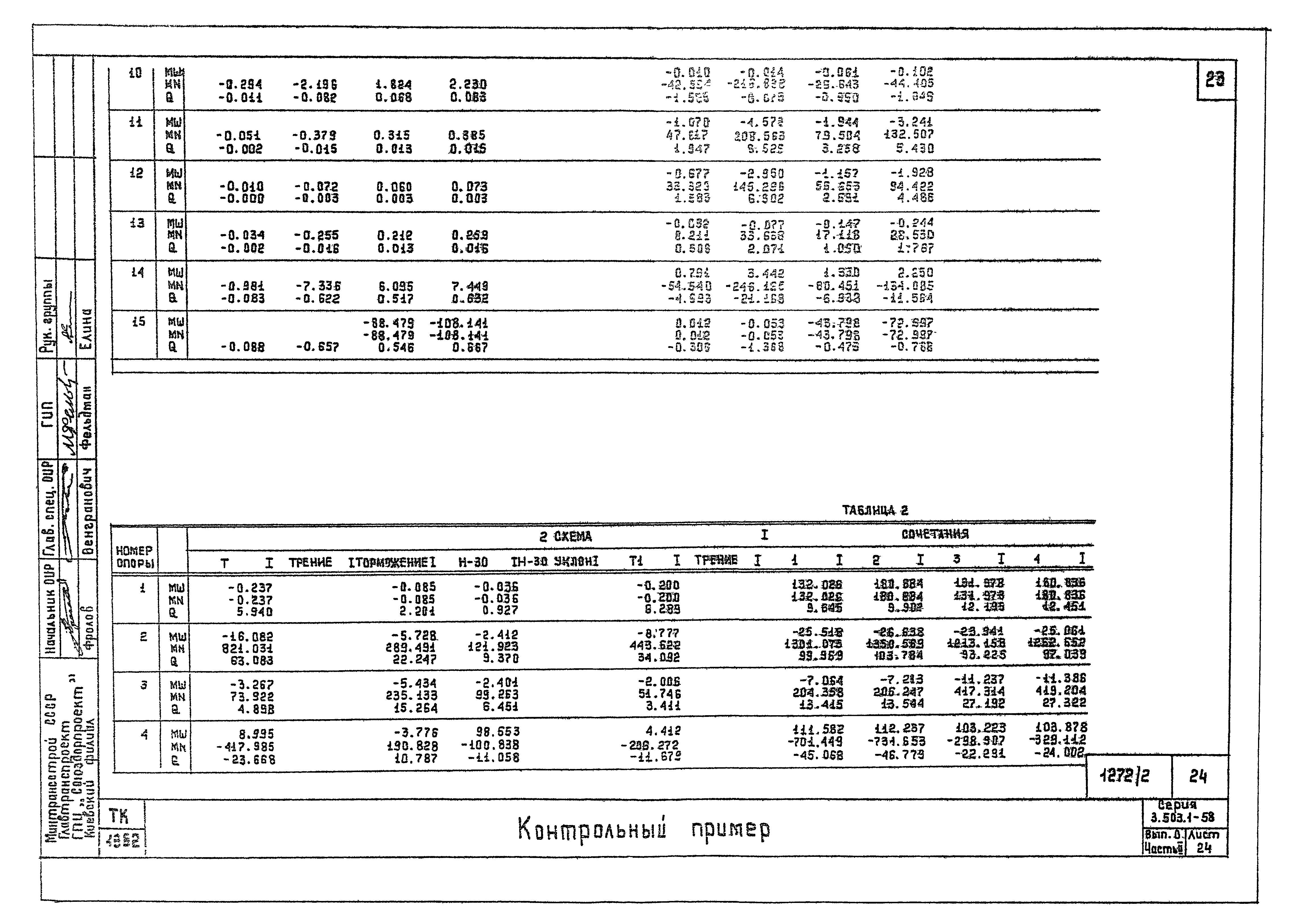 Серия 3.503.1-58