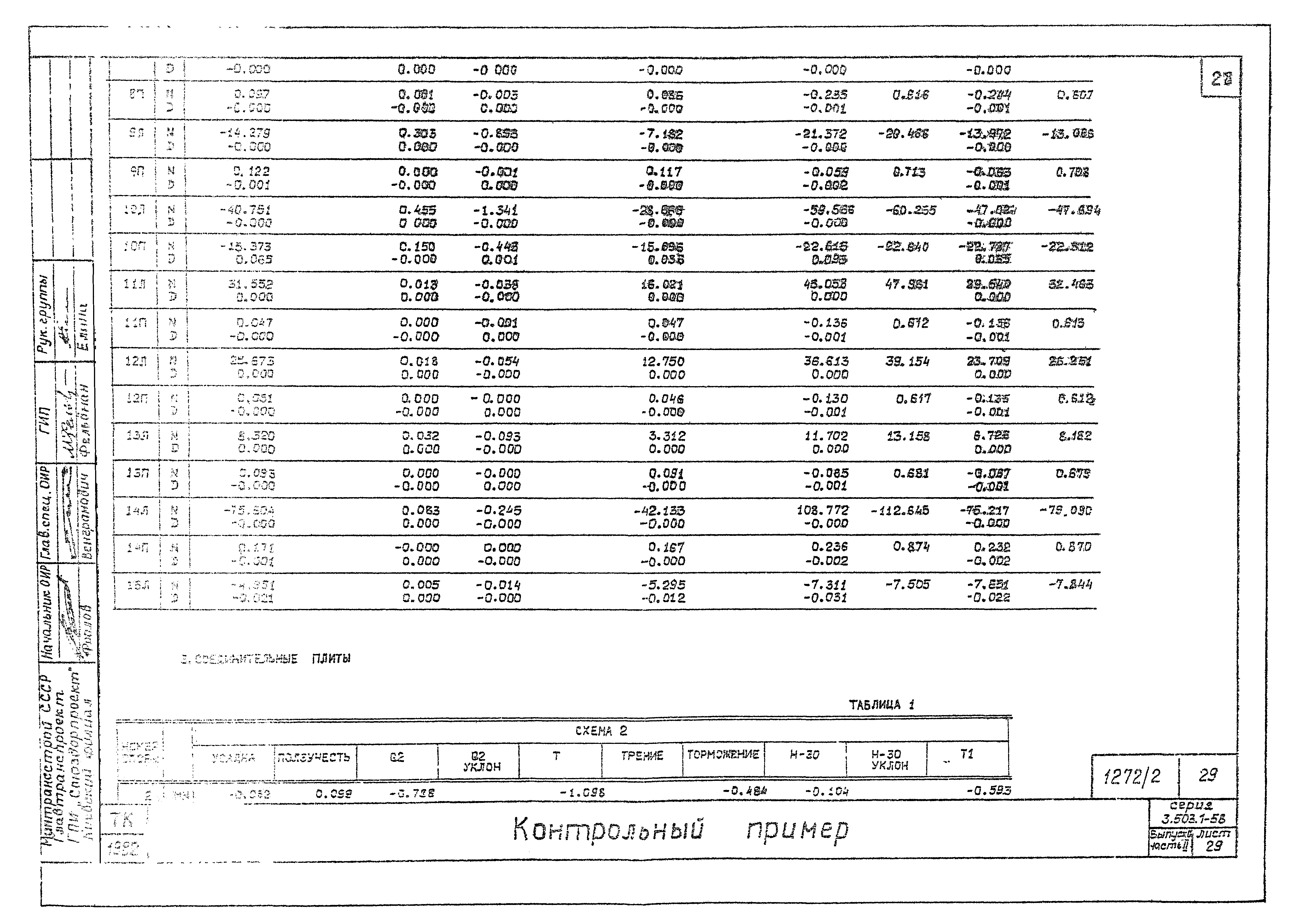 Серия 3.503.1-58