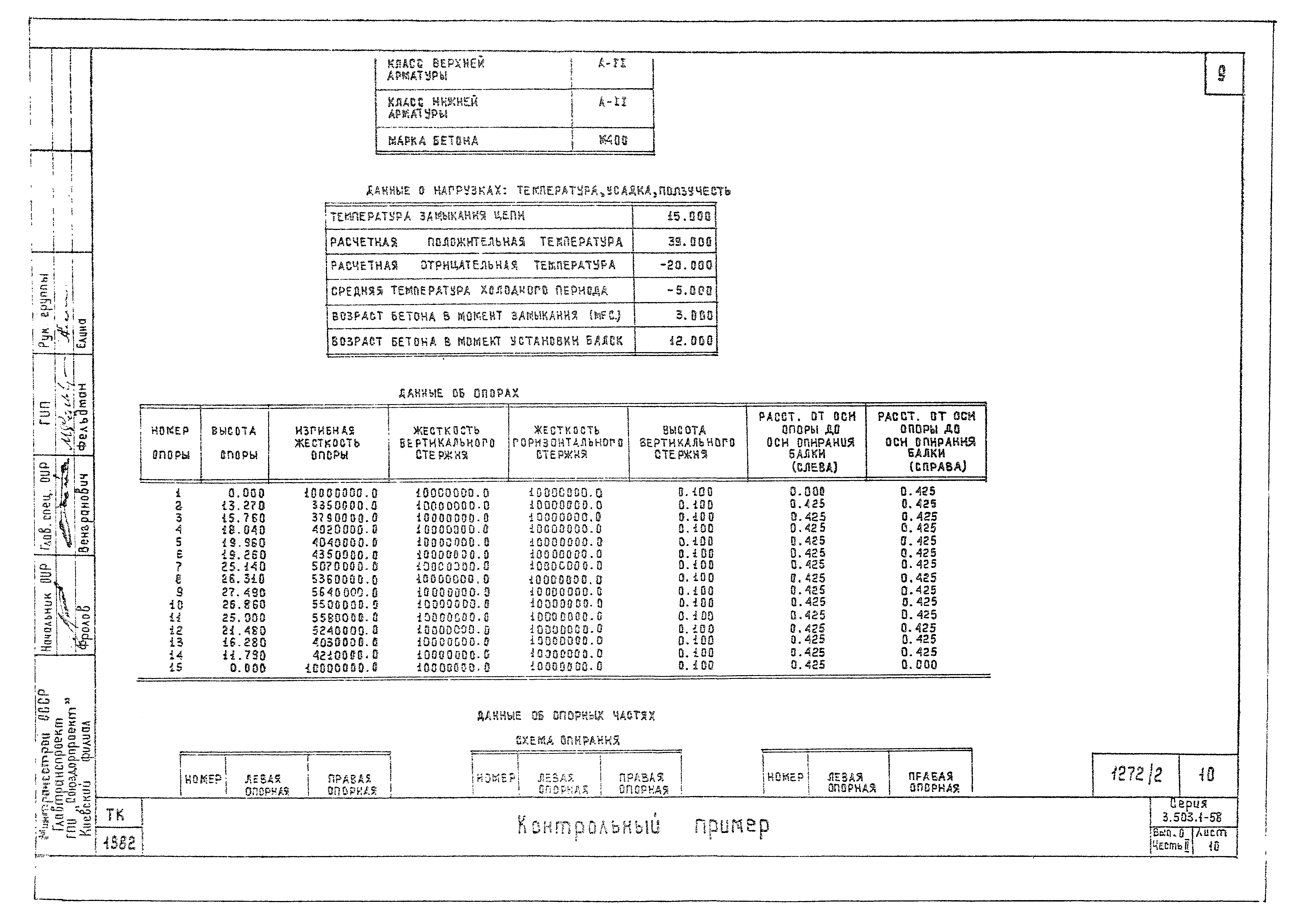 Серия 3.503.1-58