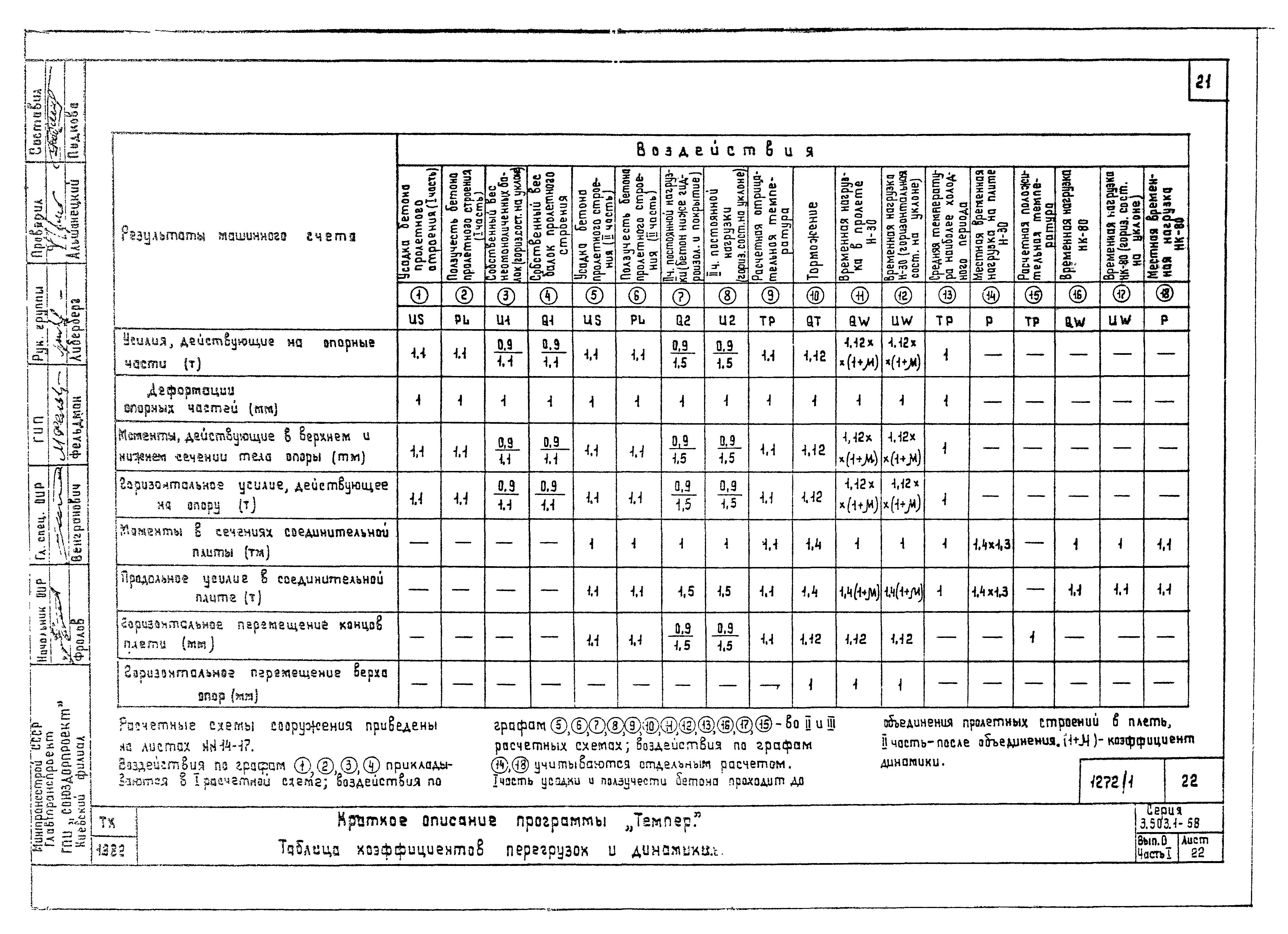 Серия 3.503.1-58