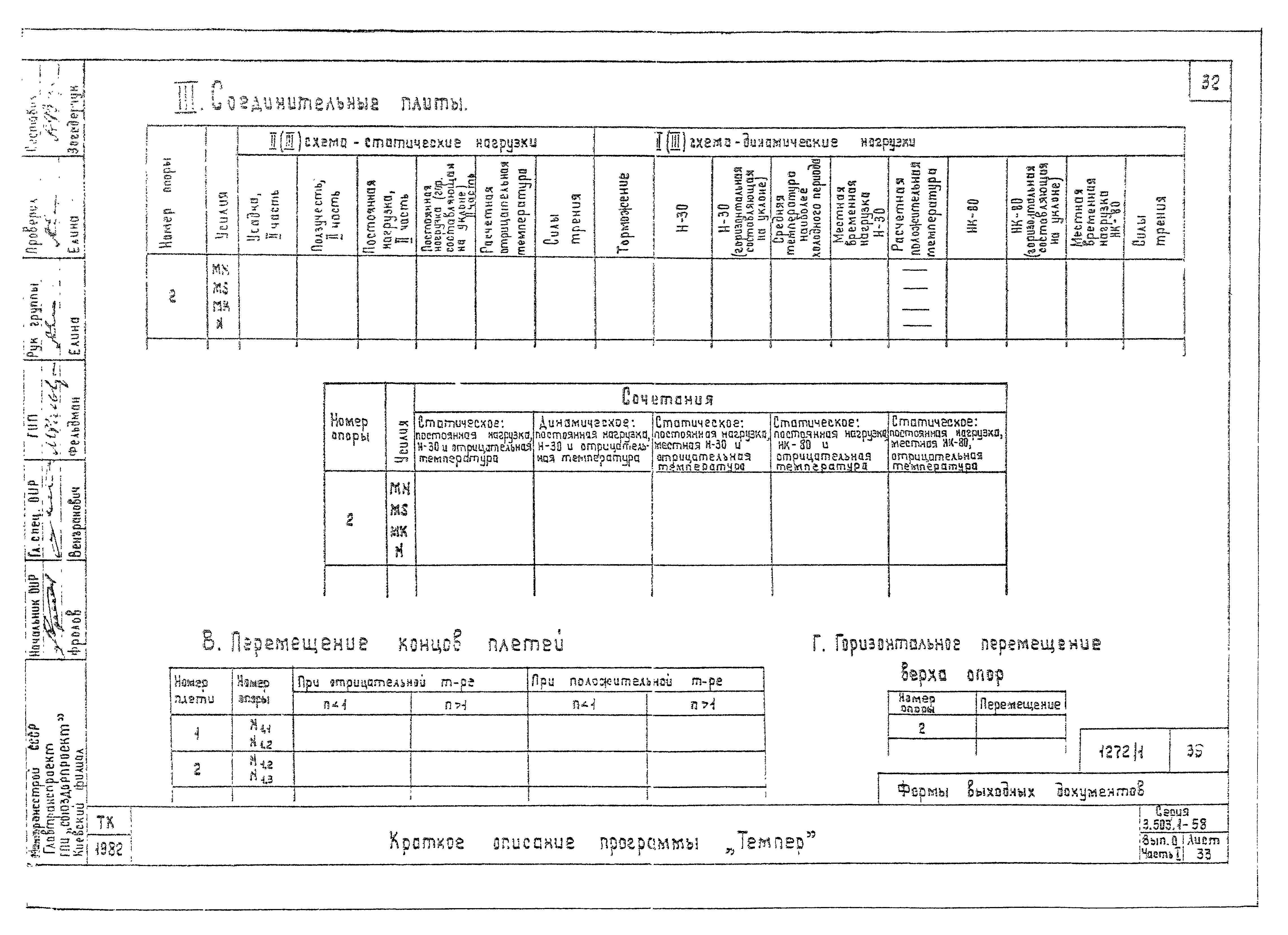 Серия 3.503.1-58