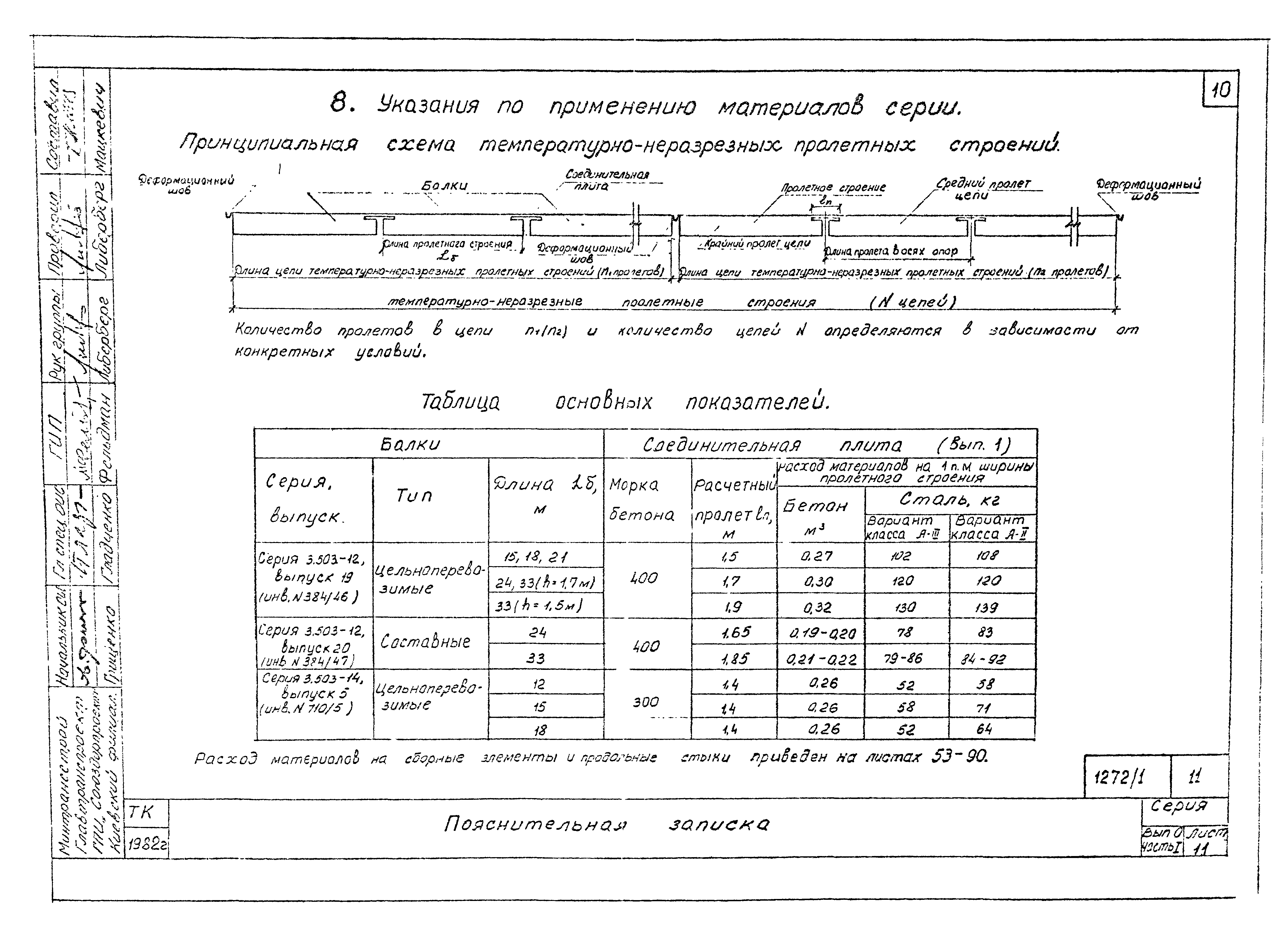 Серия 3.503.1-58