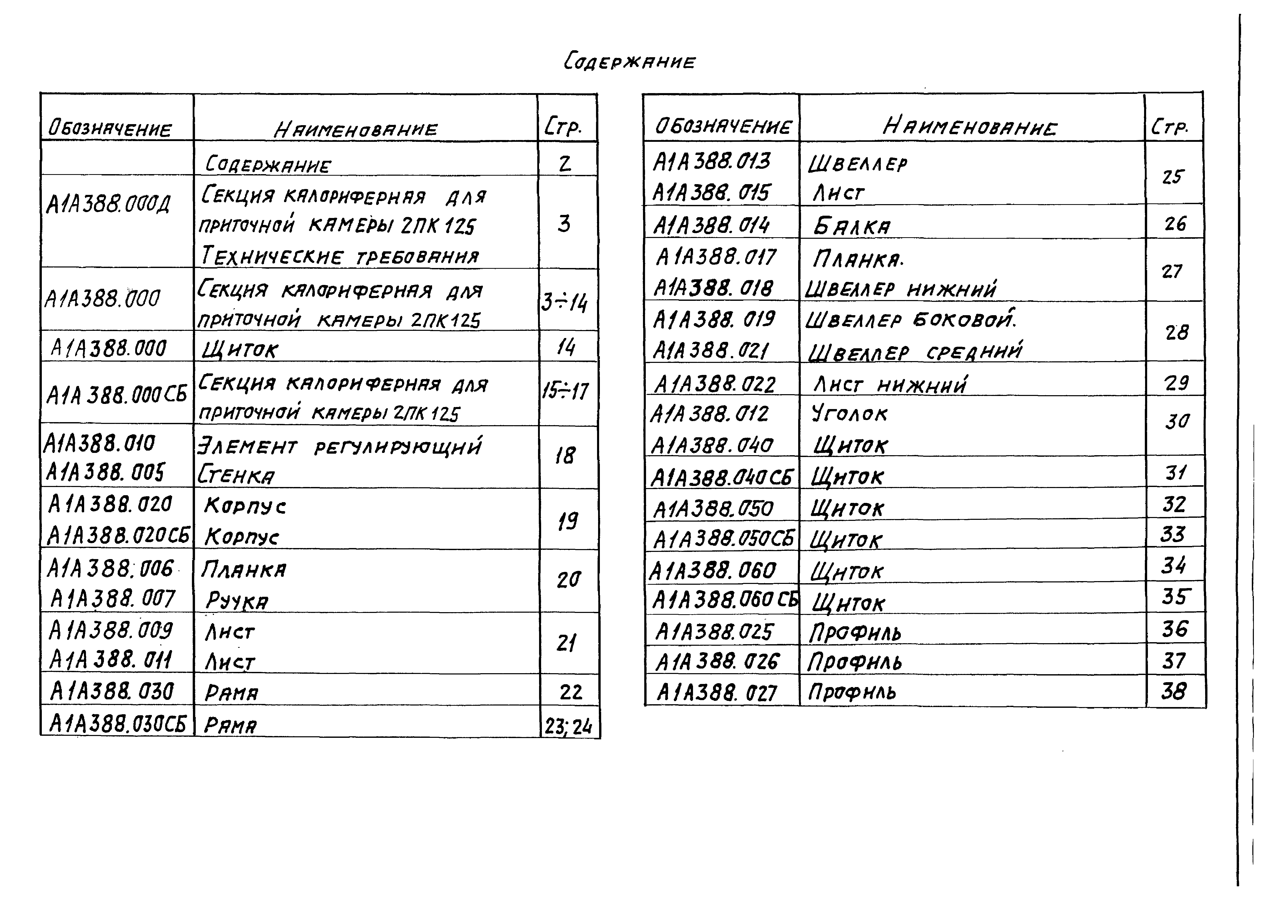 Серия 5.904-12