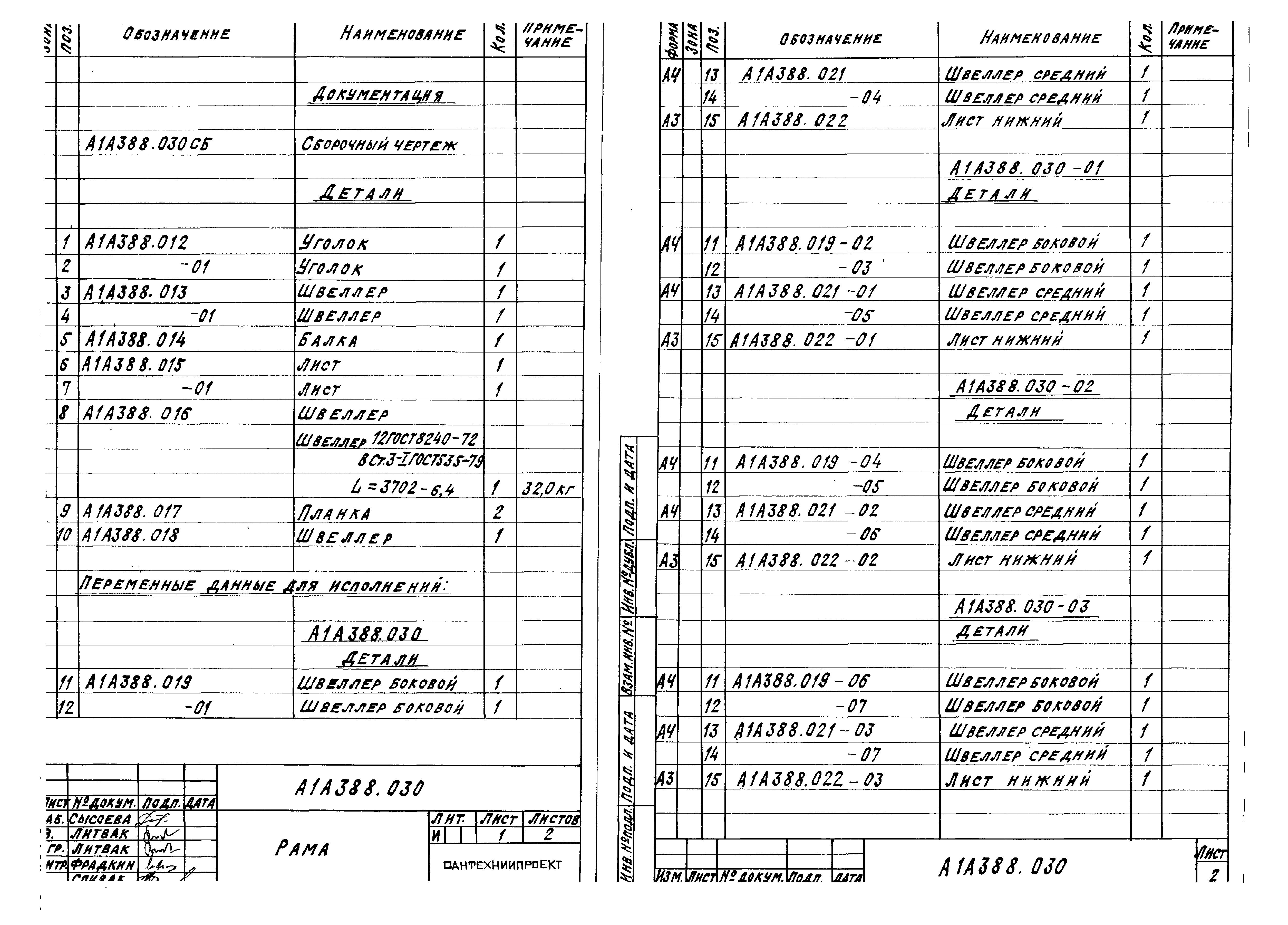 Серия 5.904-12