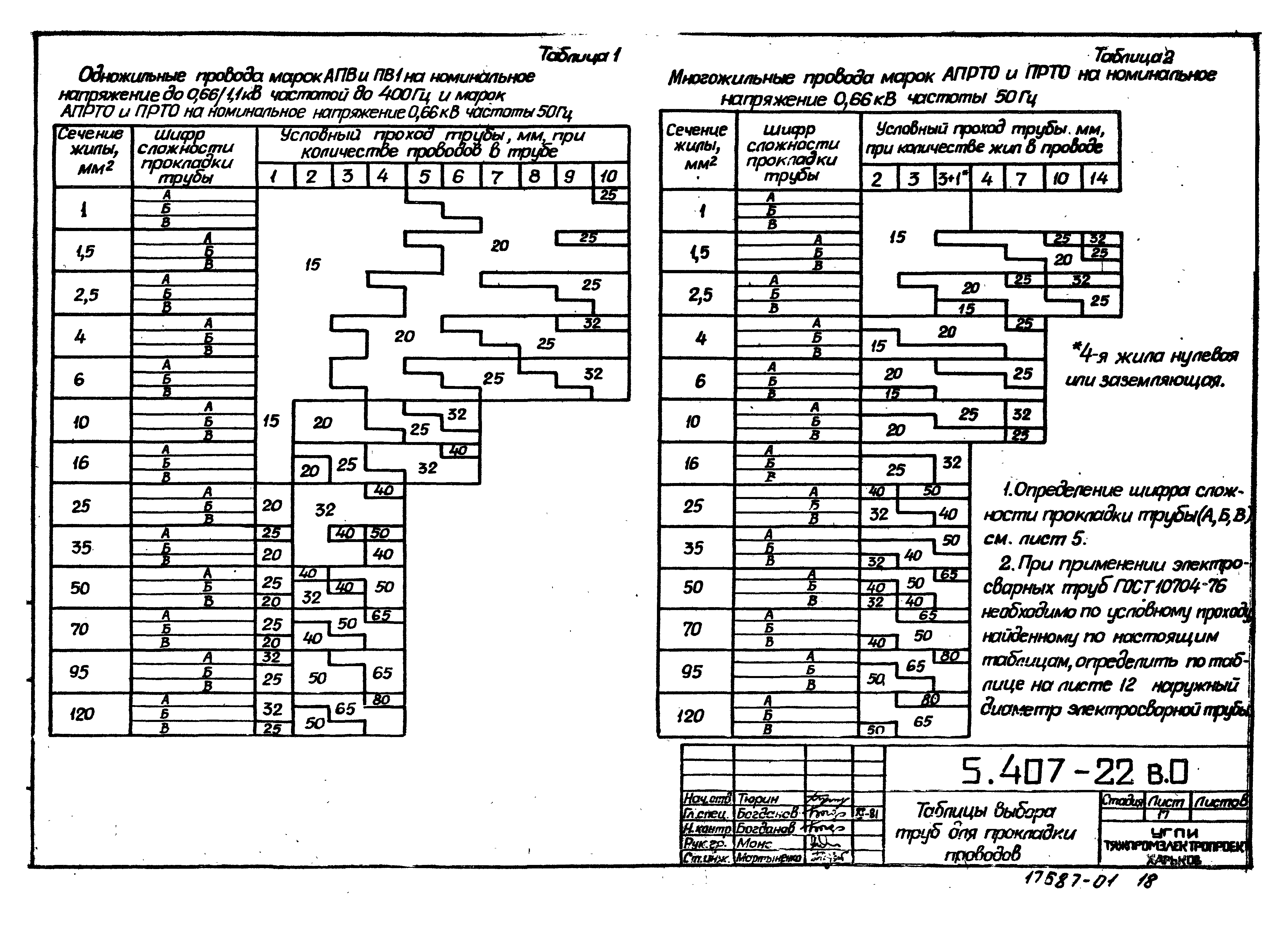 Серия 5.407-22