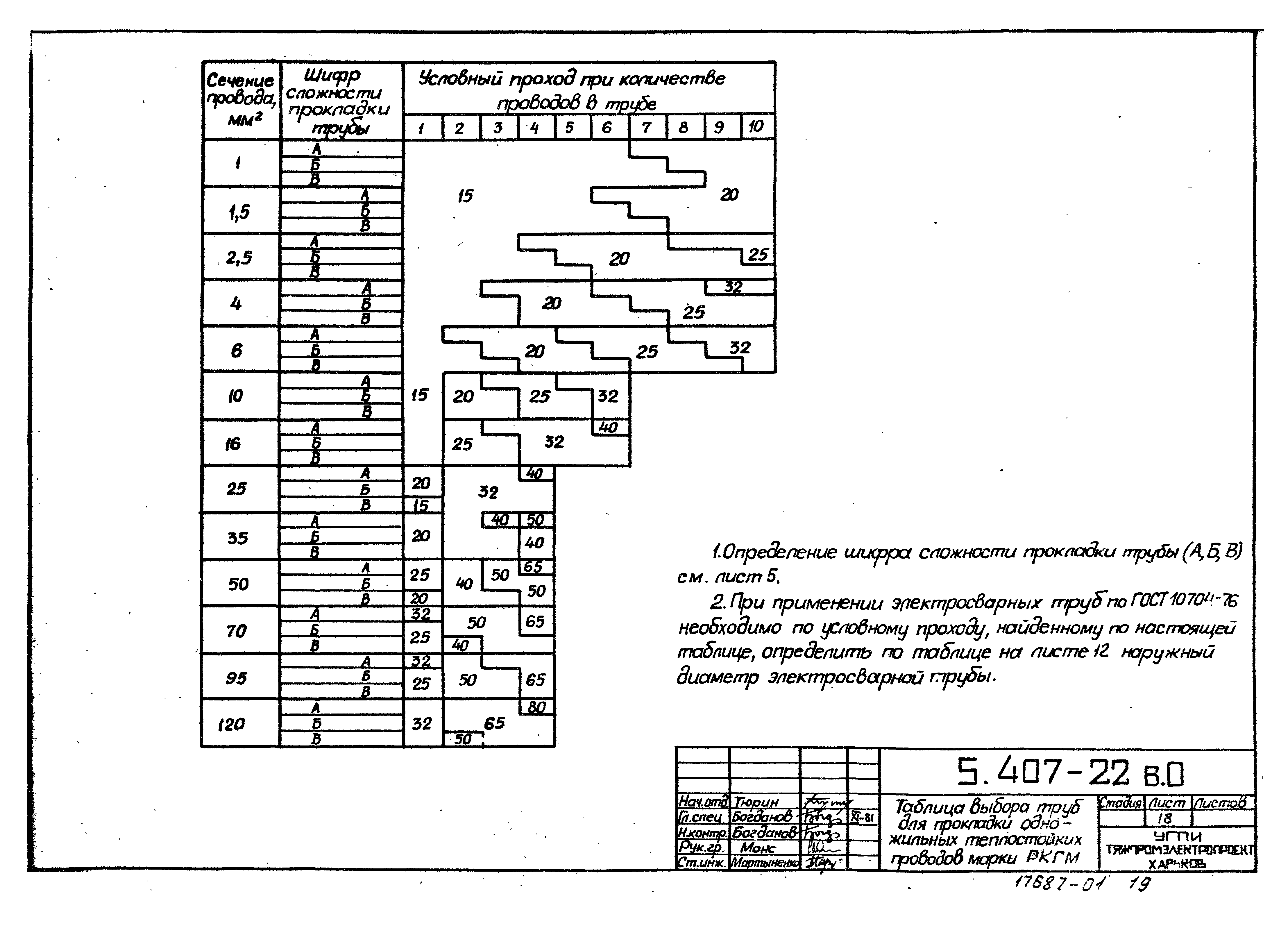 Серия 5.407-22