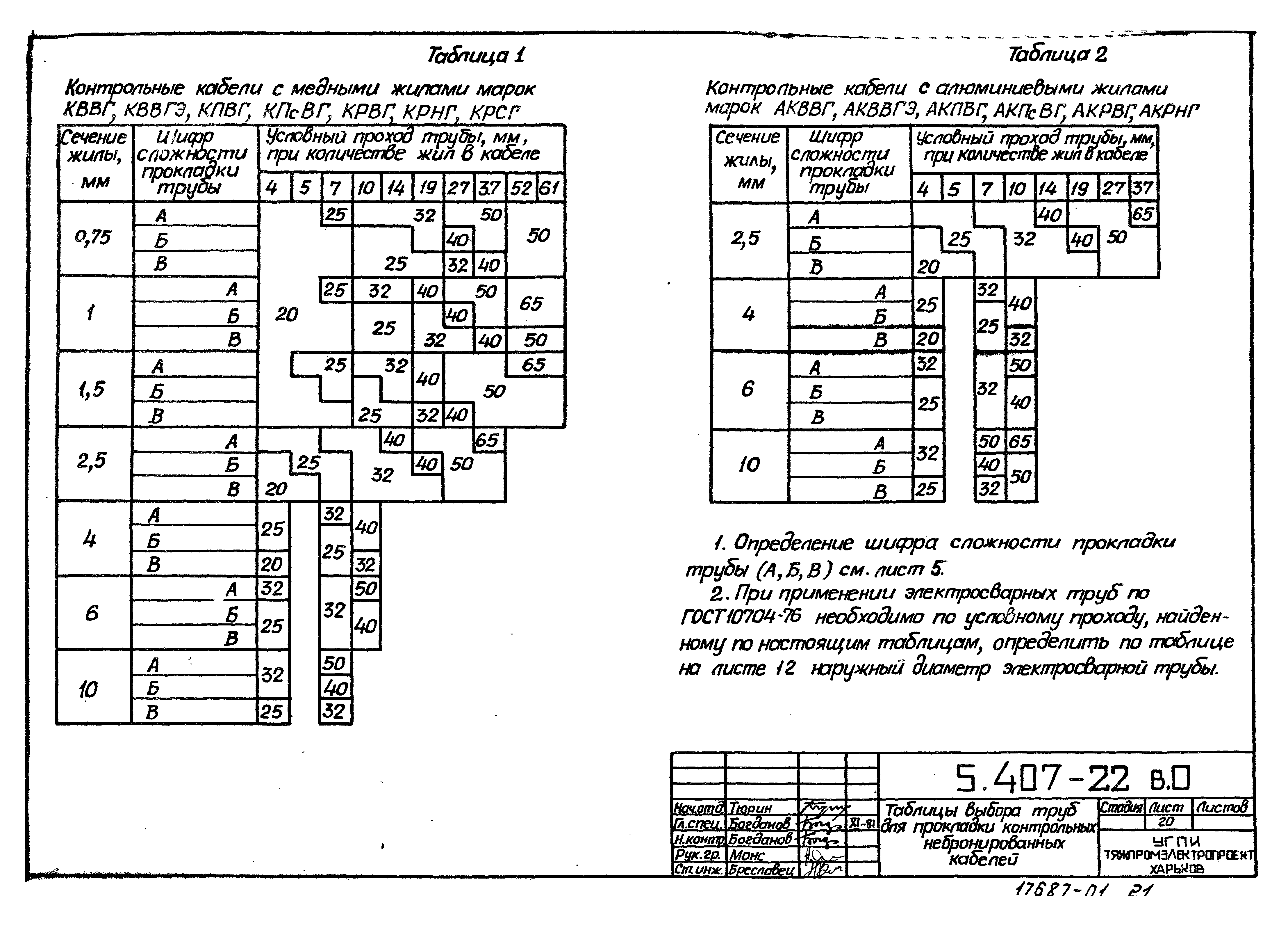 Серия 5.407-22