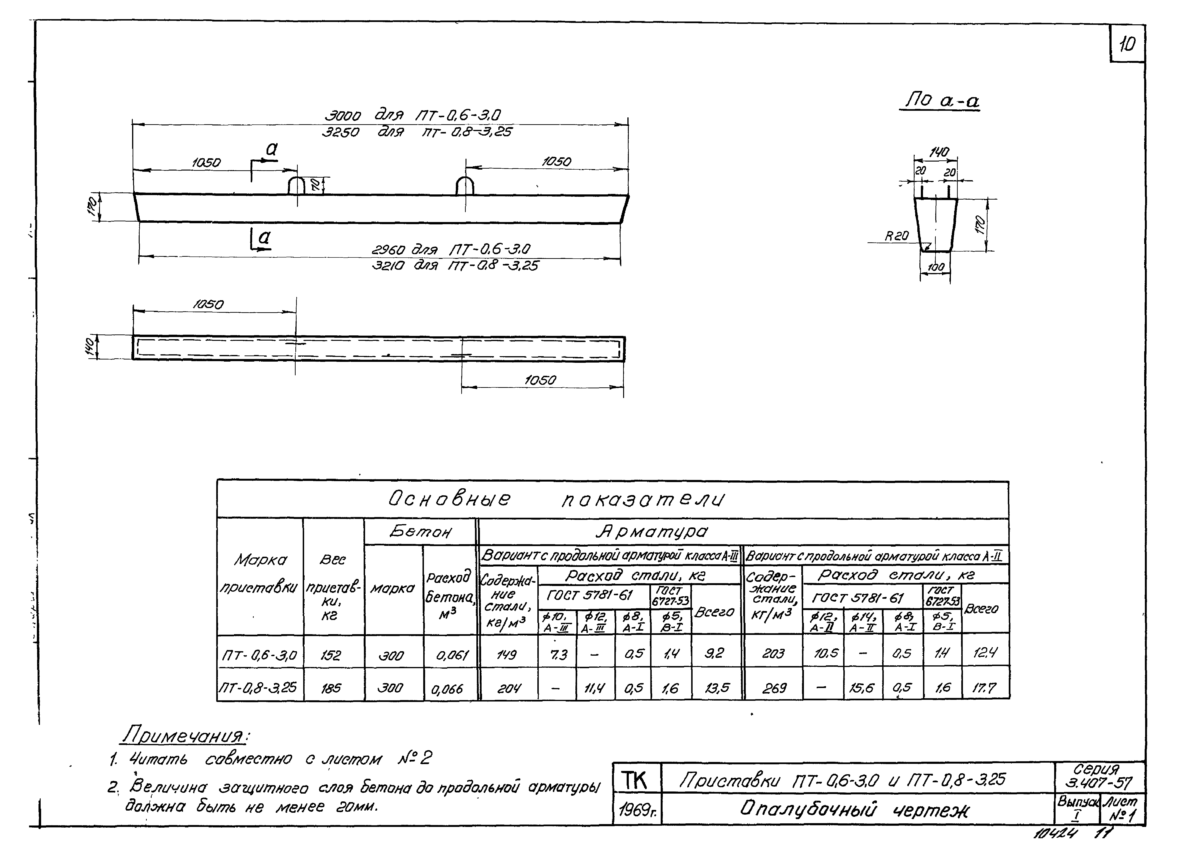 Серия 3.407-57