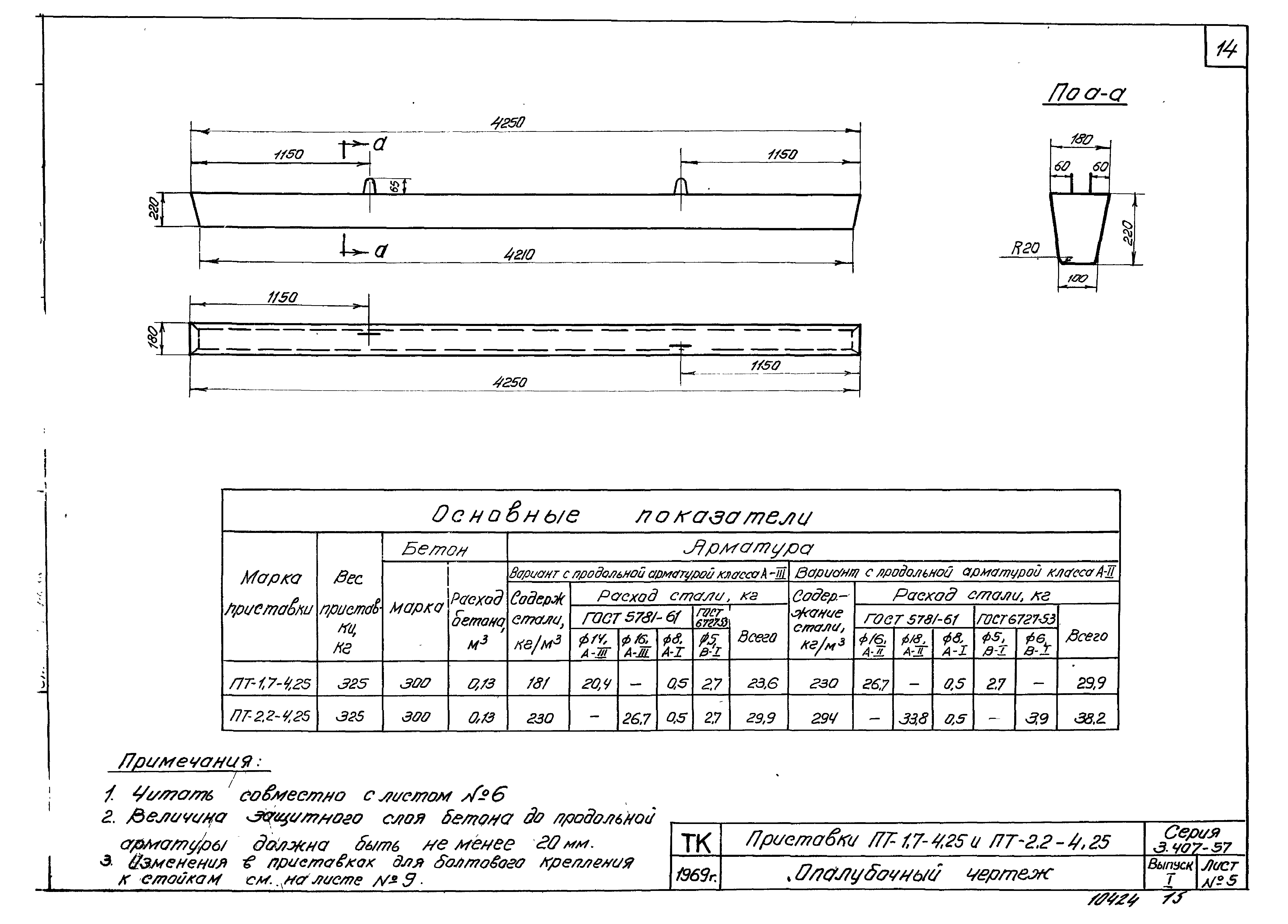 Серия 3.407-57