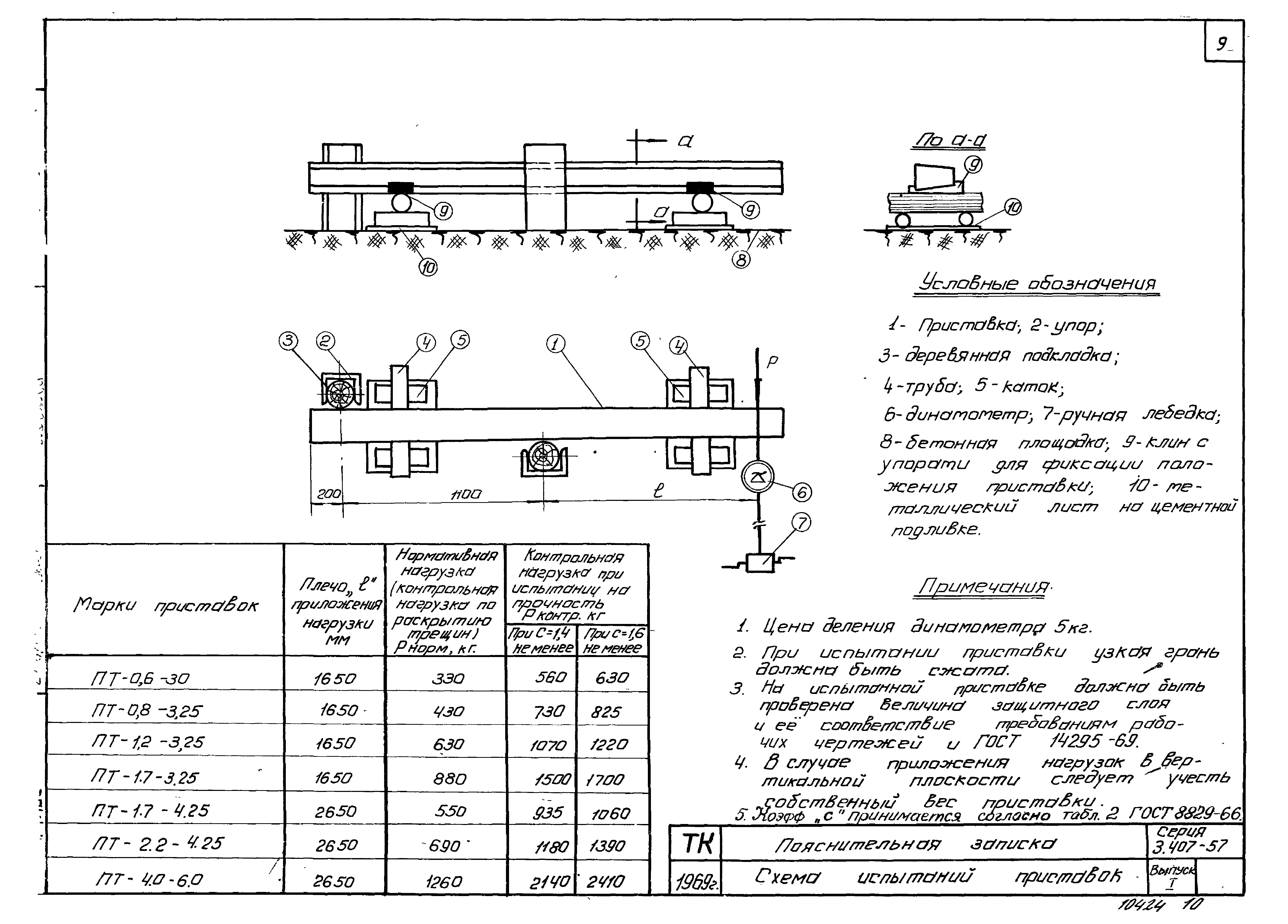 Серия 3.407-57