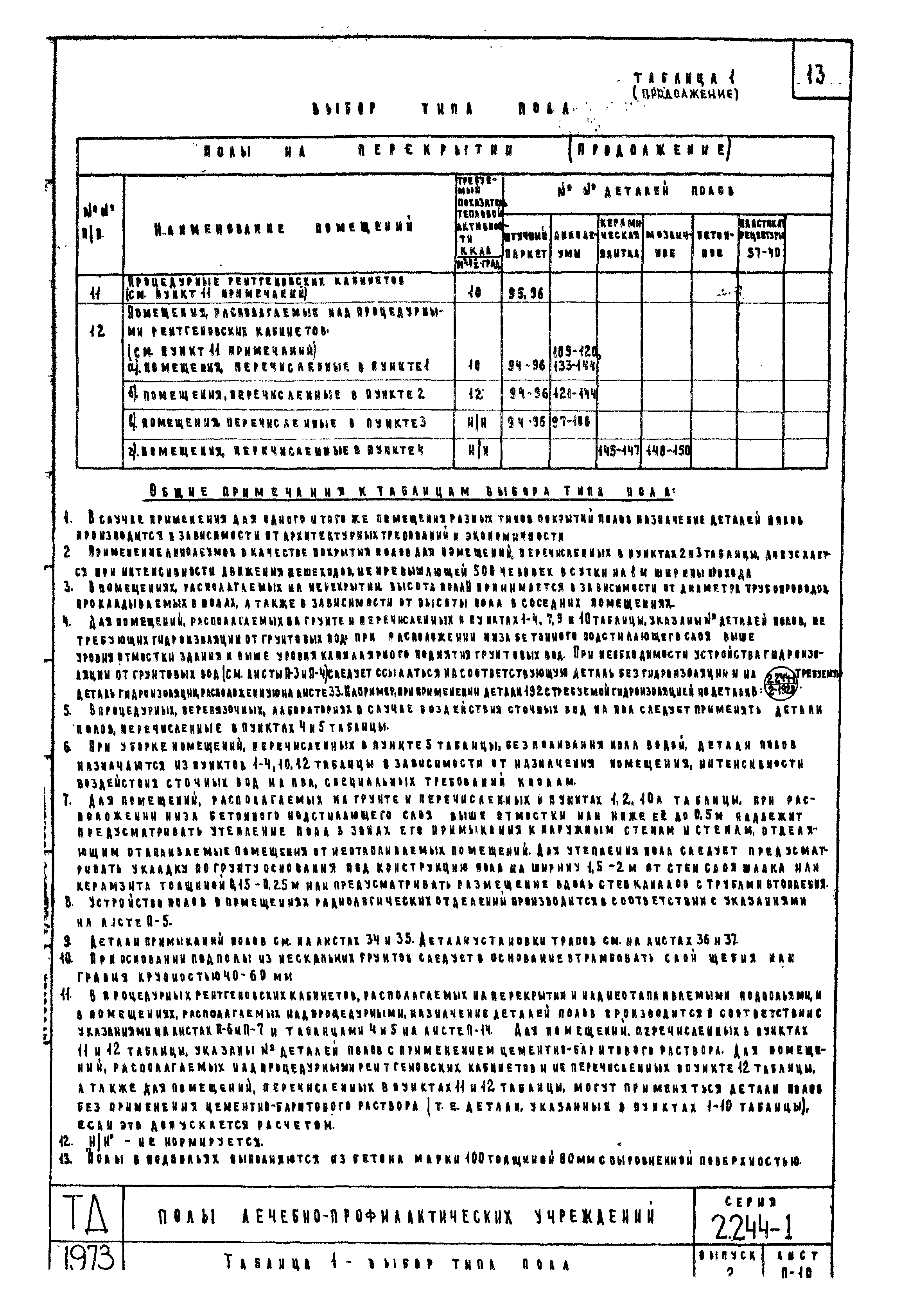 Серия 2.244-1