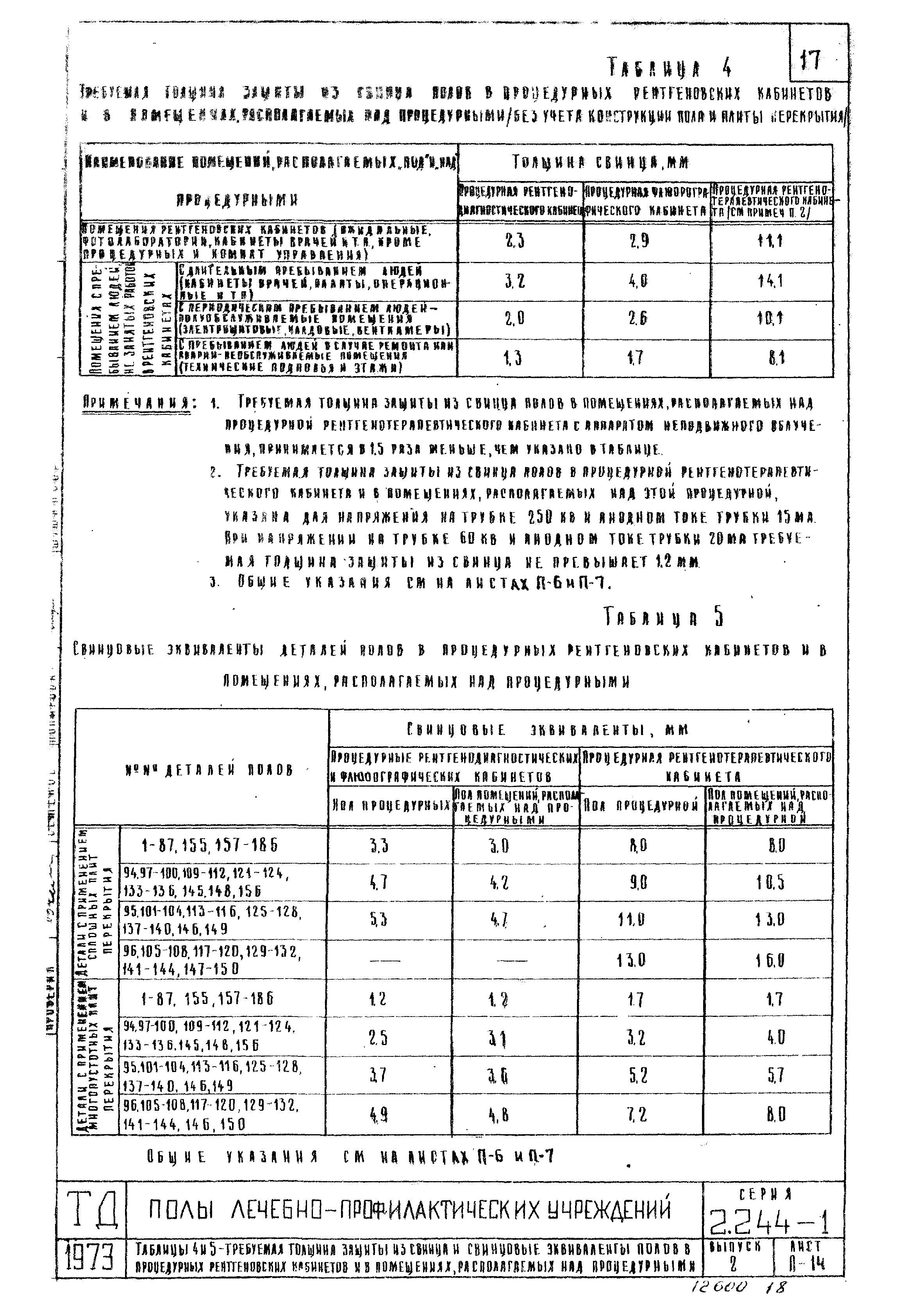 Серия 2.244-1