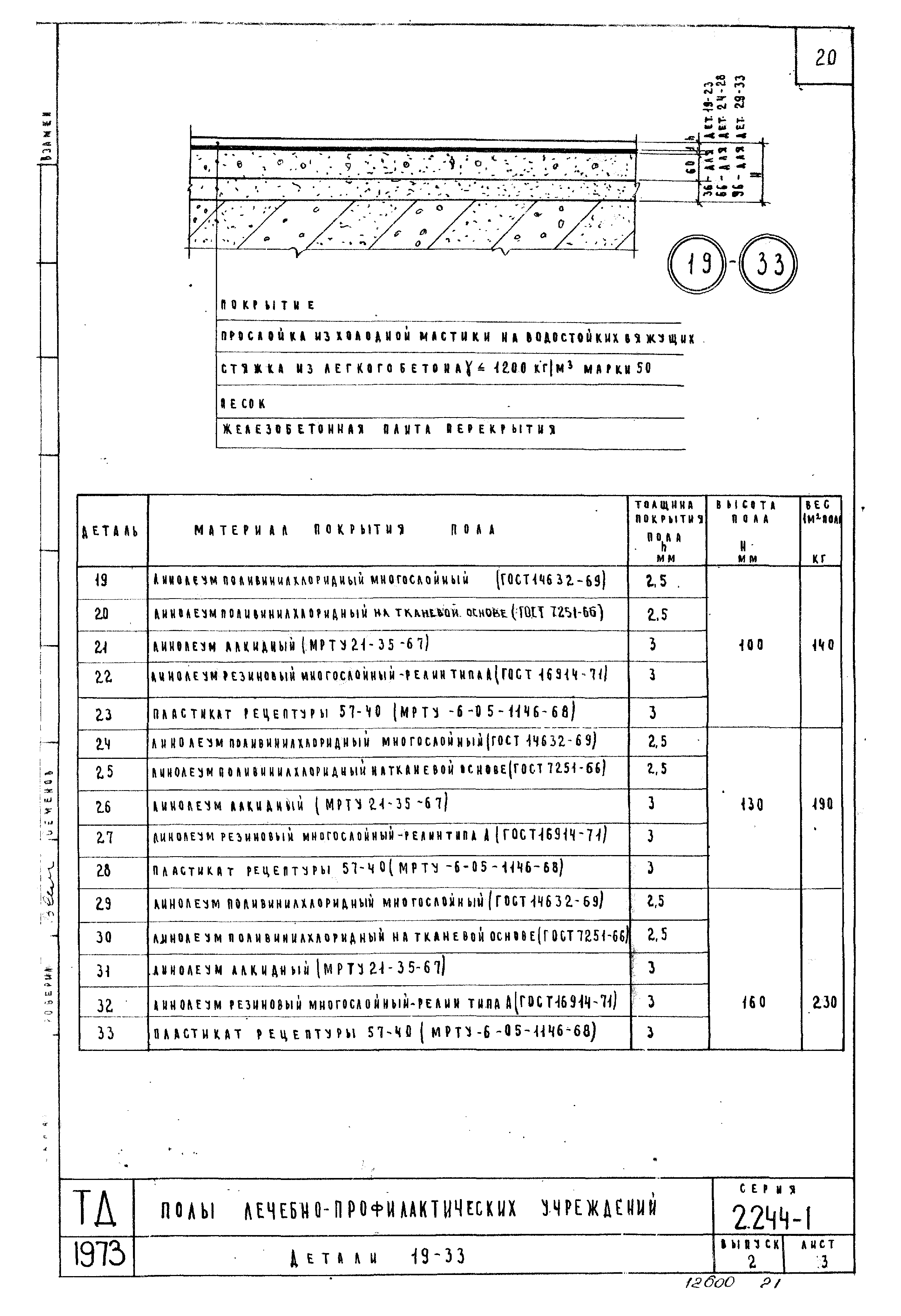 Серия 2.244-1