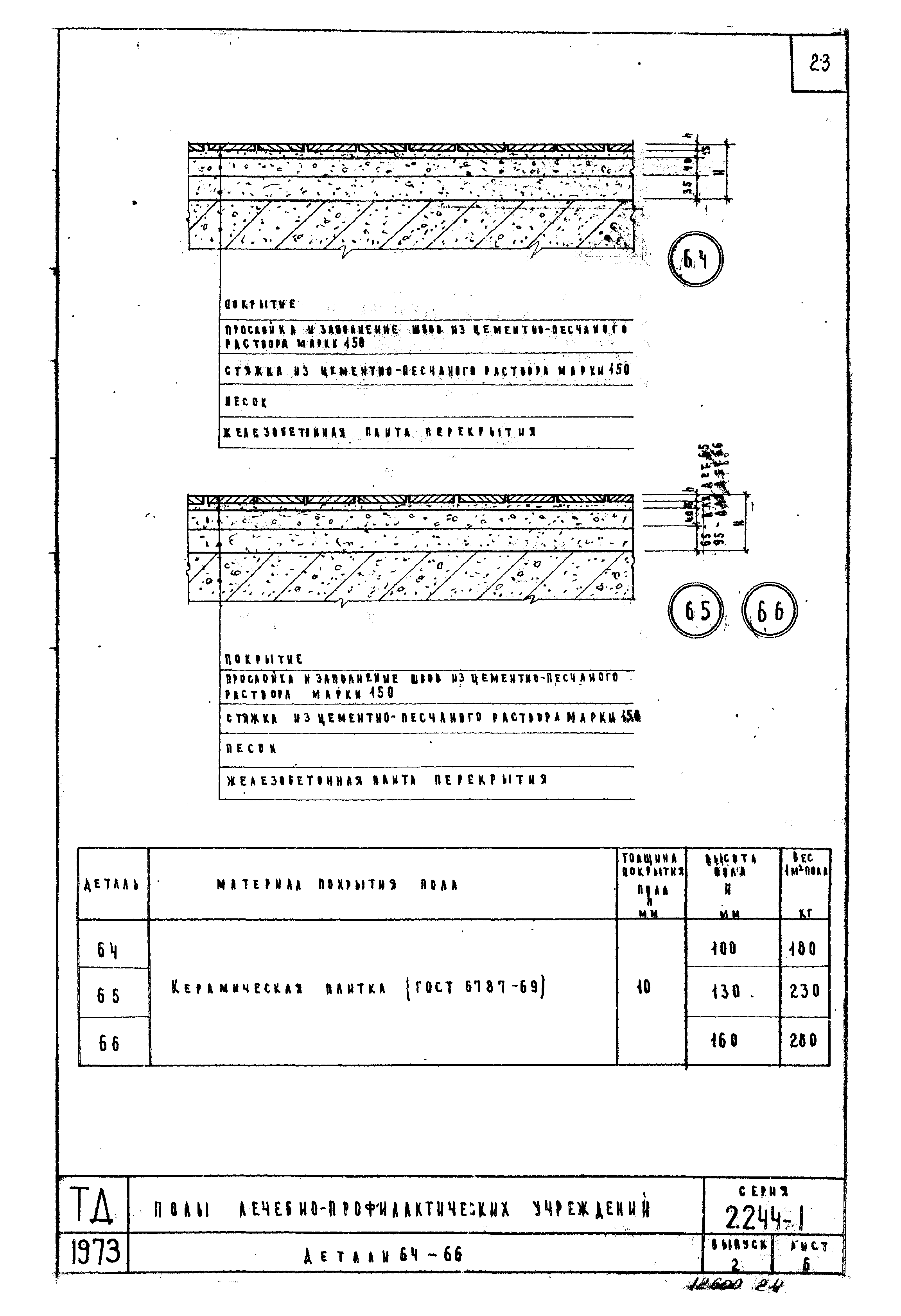 Серия 2.244-1