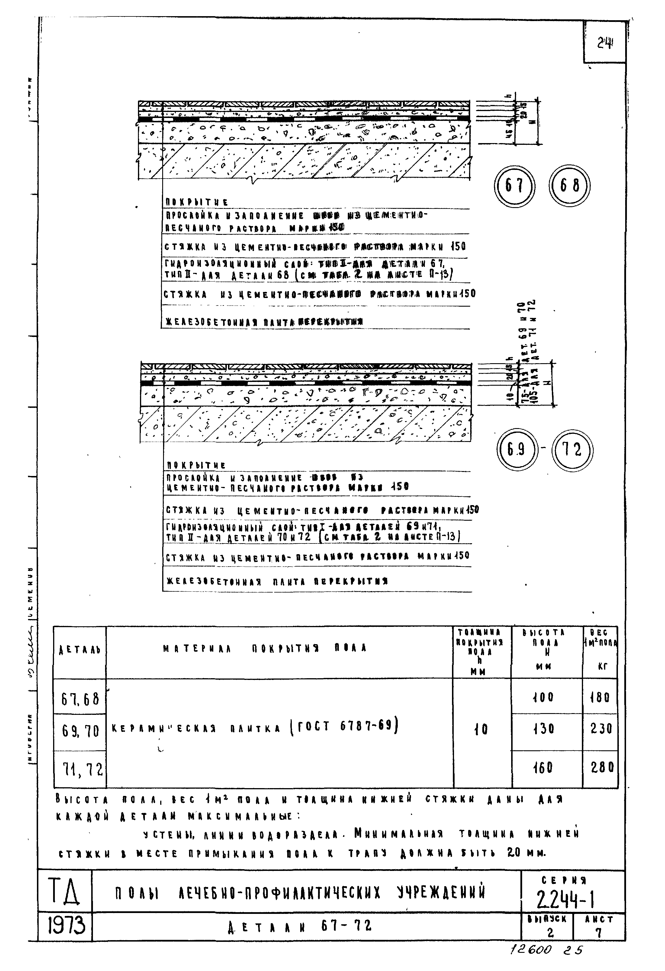 Серия 2.244-1