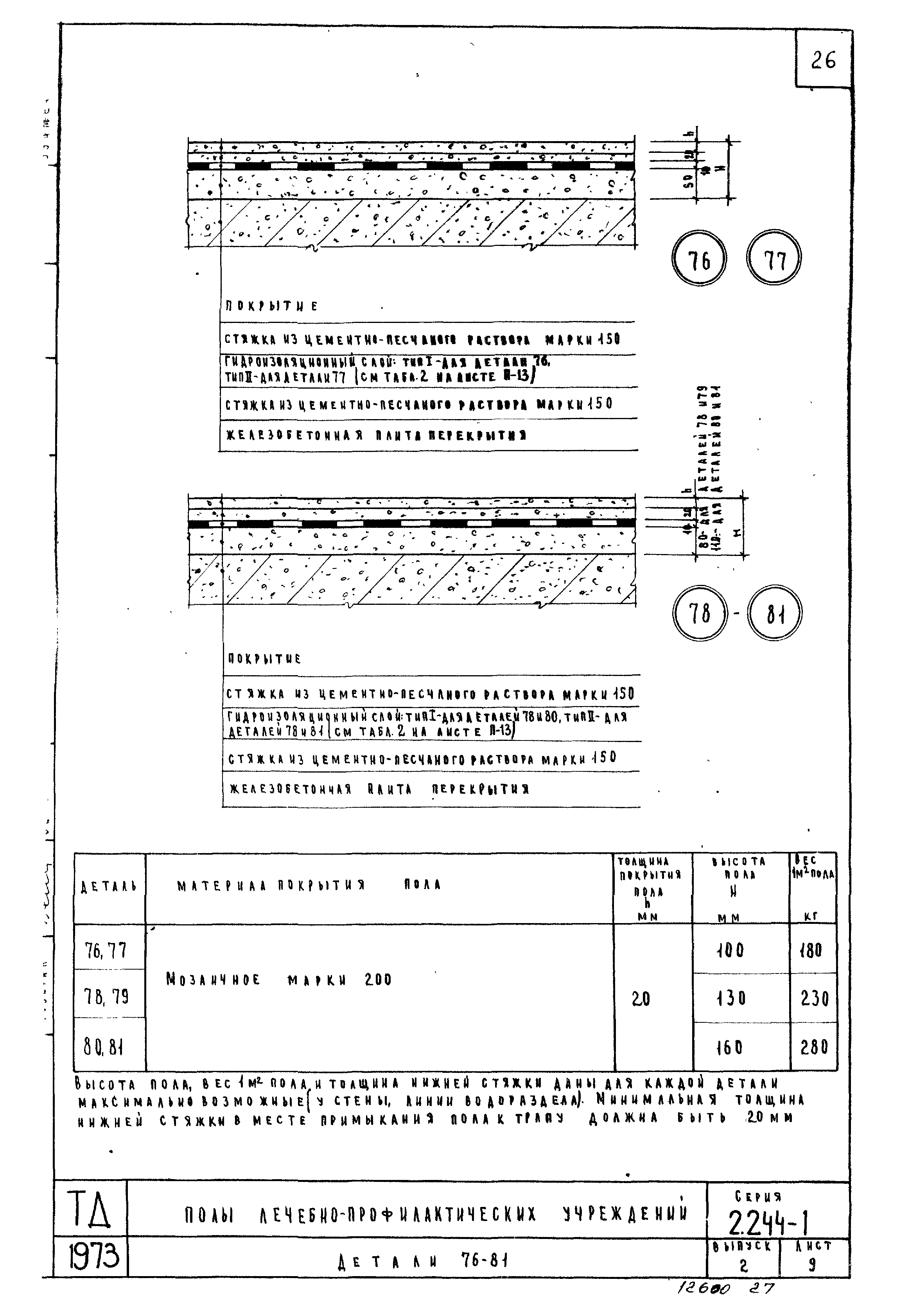 Серия 2.244-1