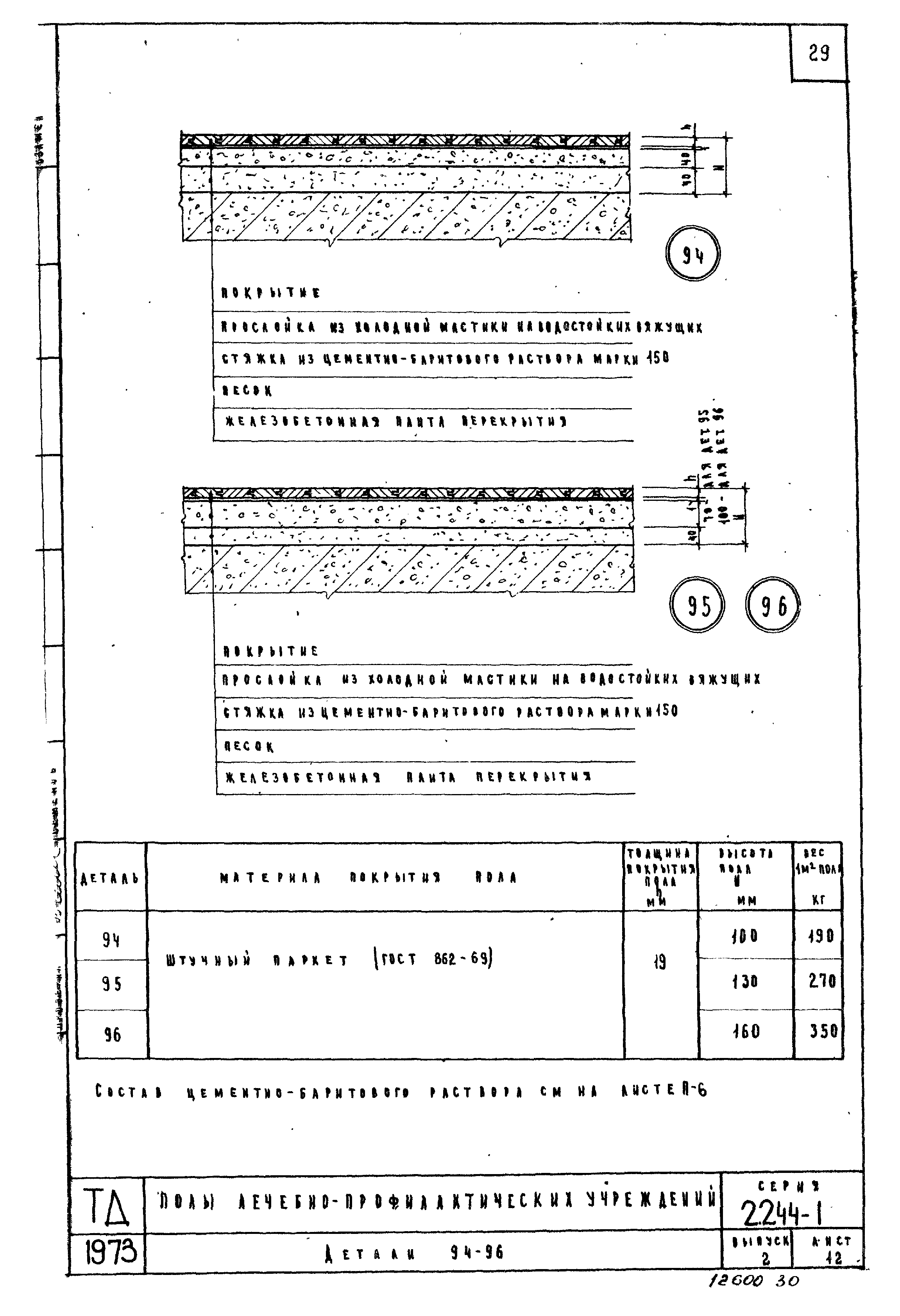 Серия 2.244-1