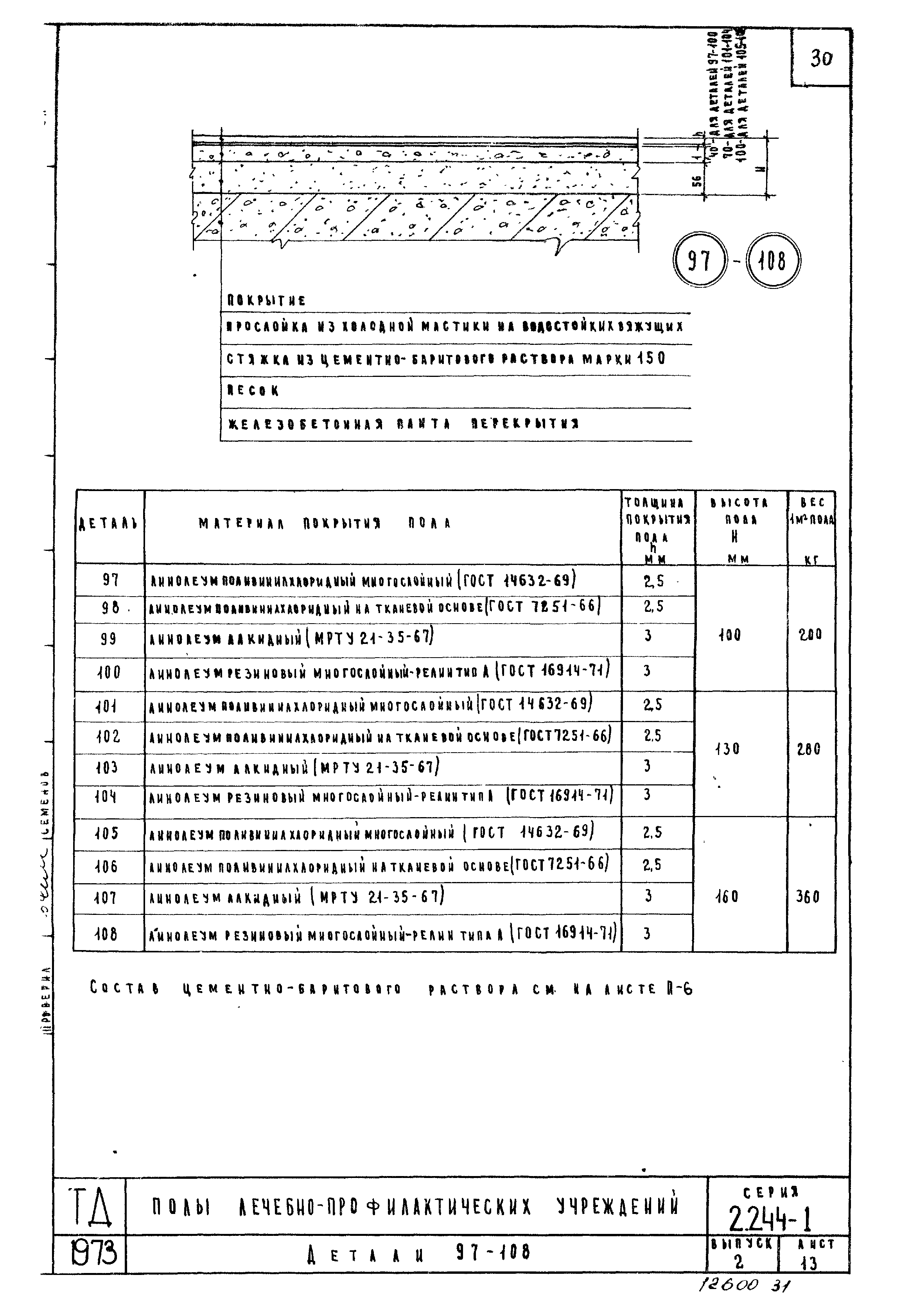 Серия 2.244-1
