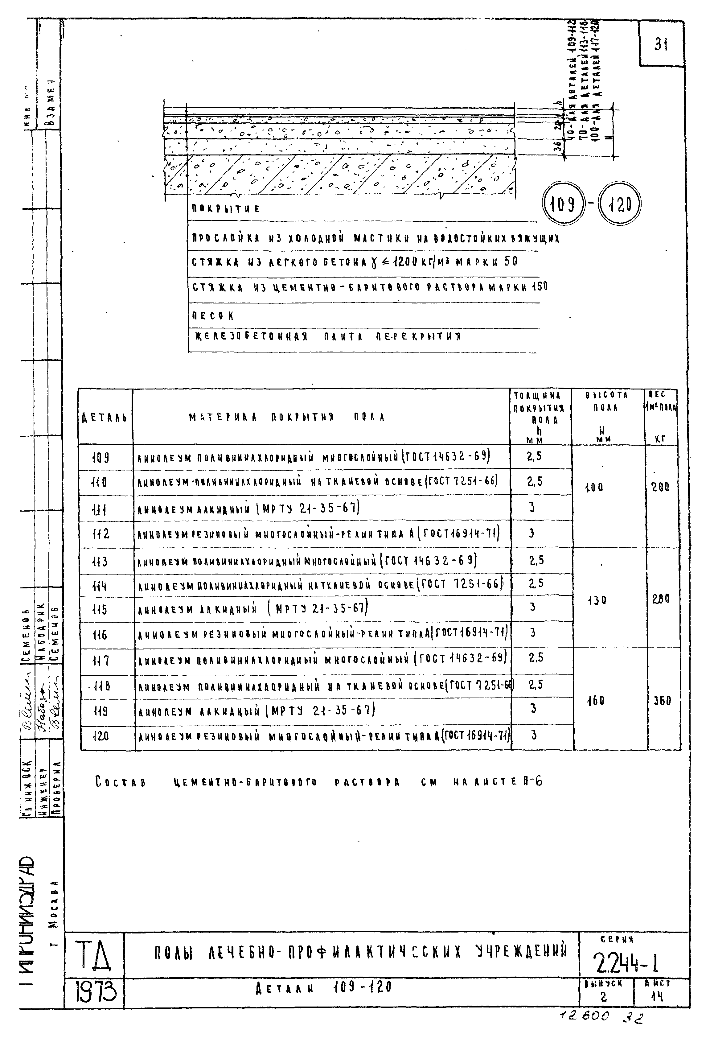 Серия 2.244-1