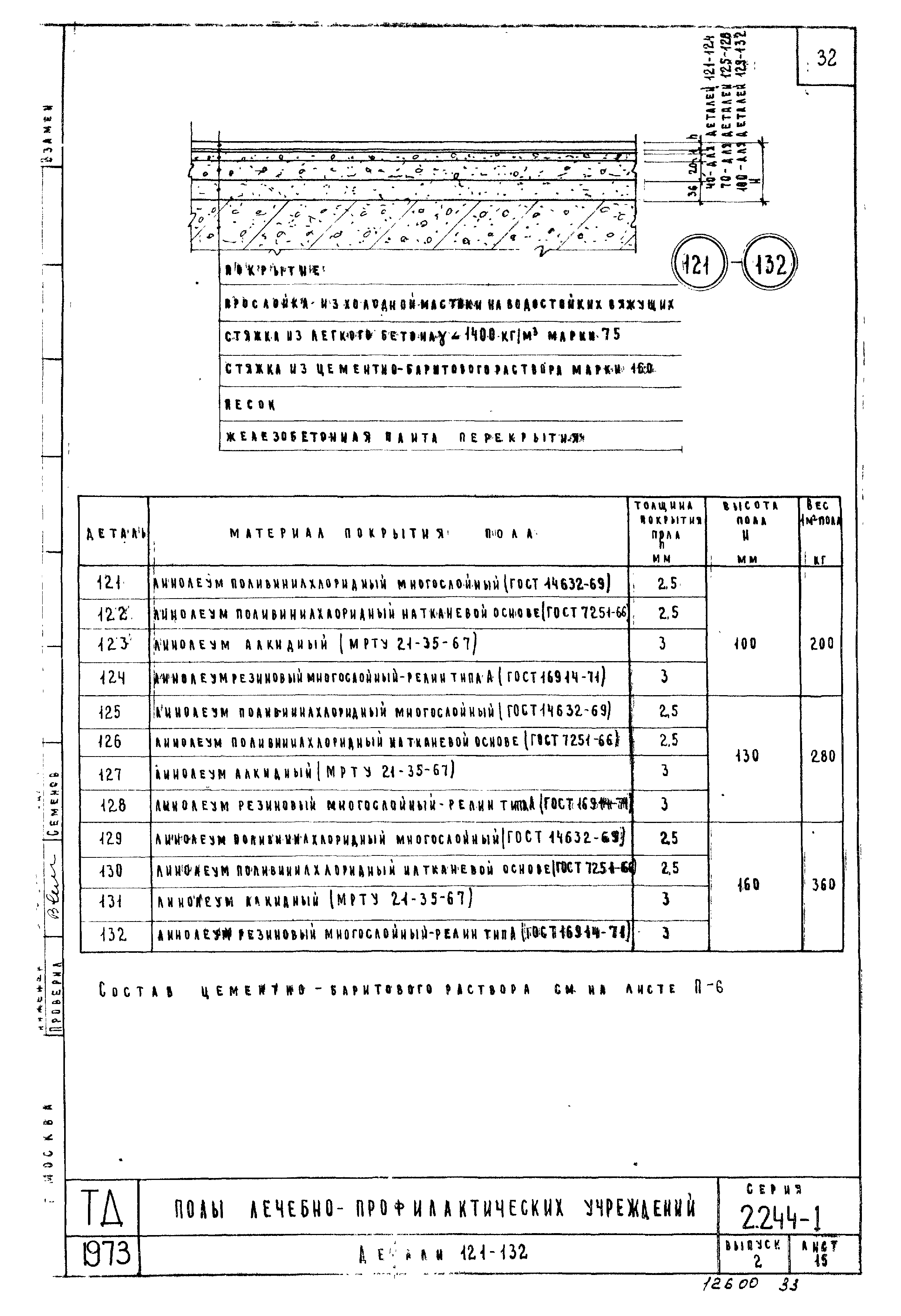 Серия 2.244-1
