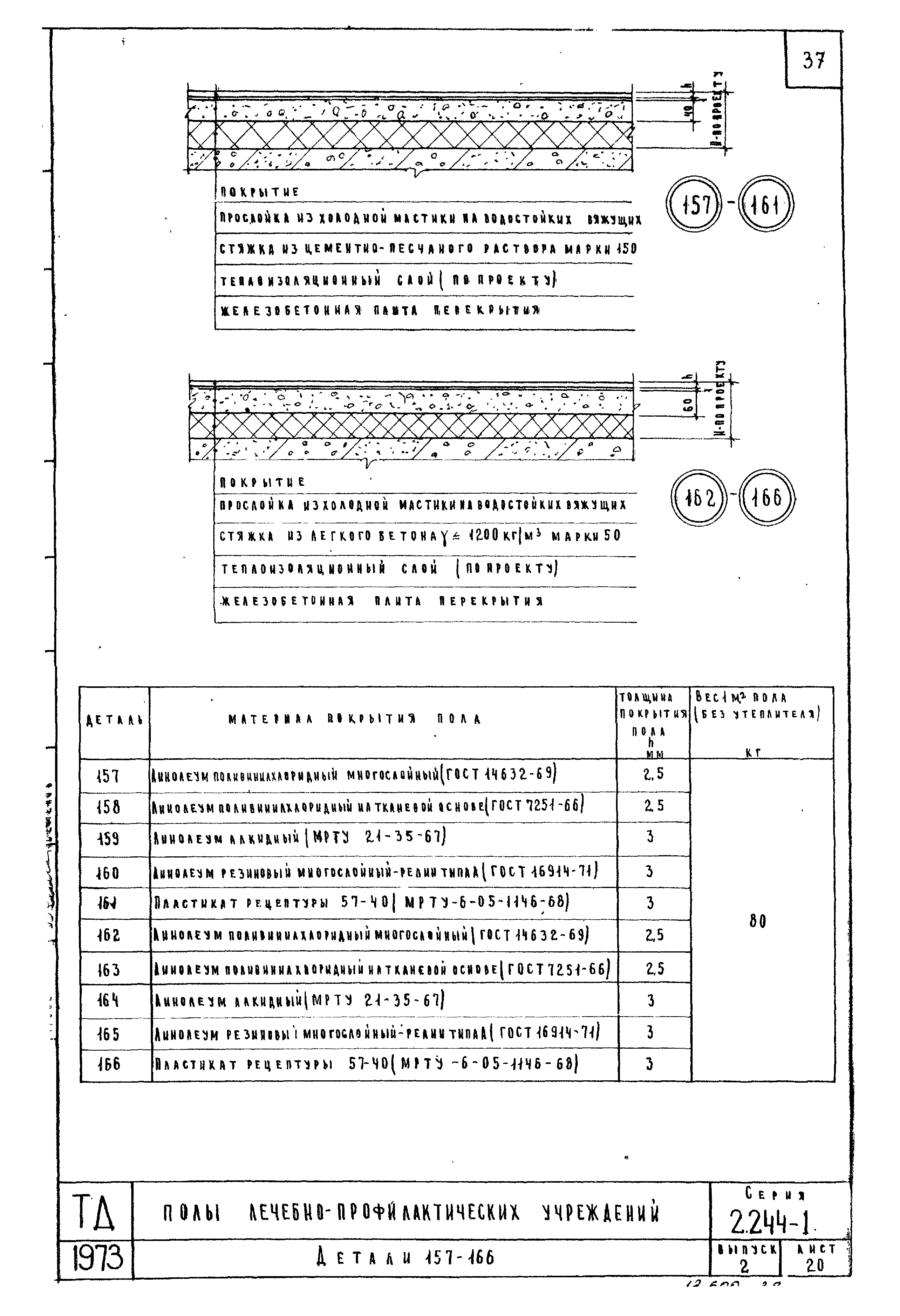 Серия 2.244-1