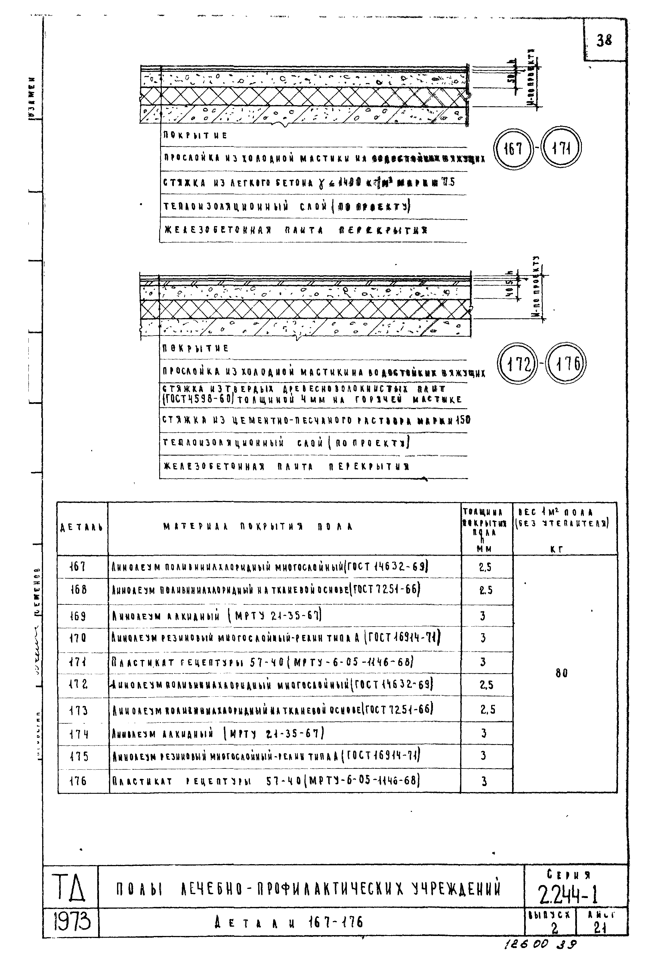 Серия 2.244-1