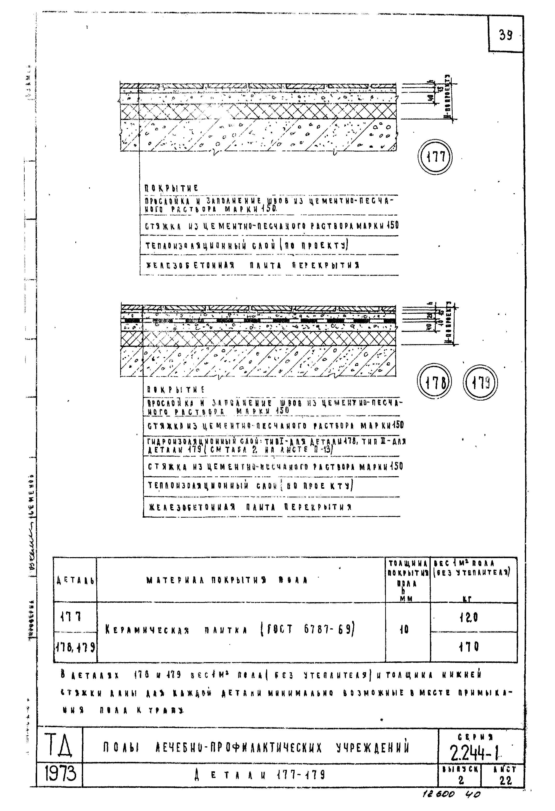 Серия 2.244-1