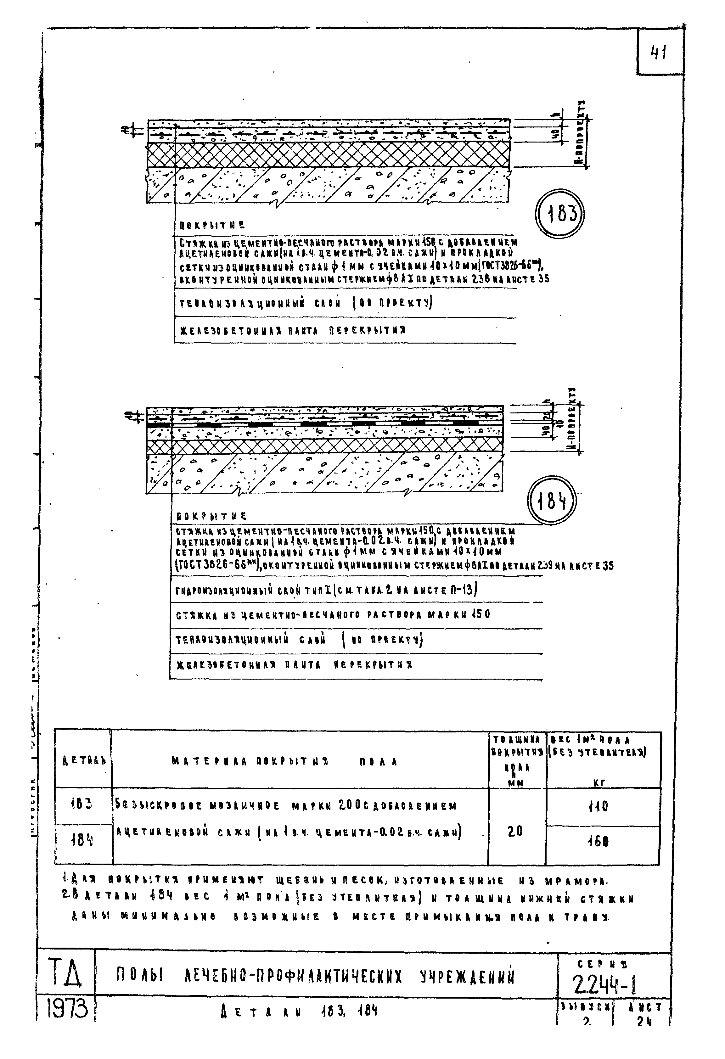Серия 2.244-1