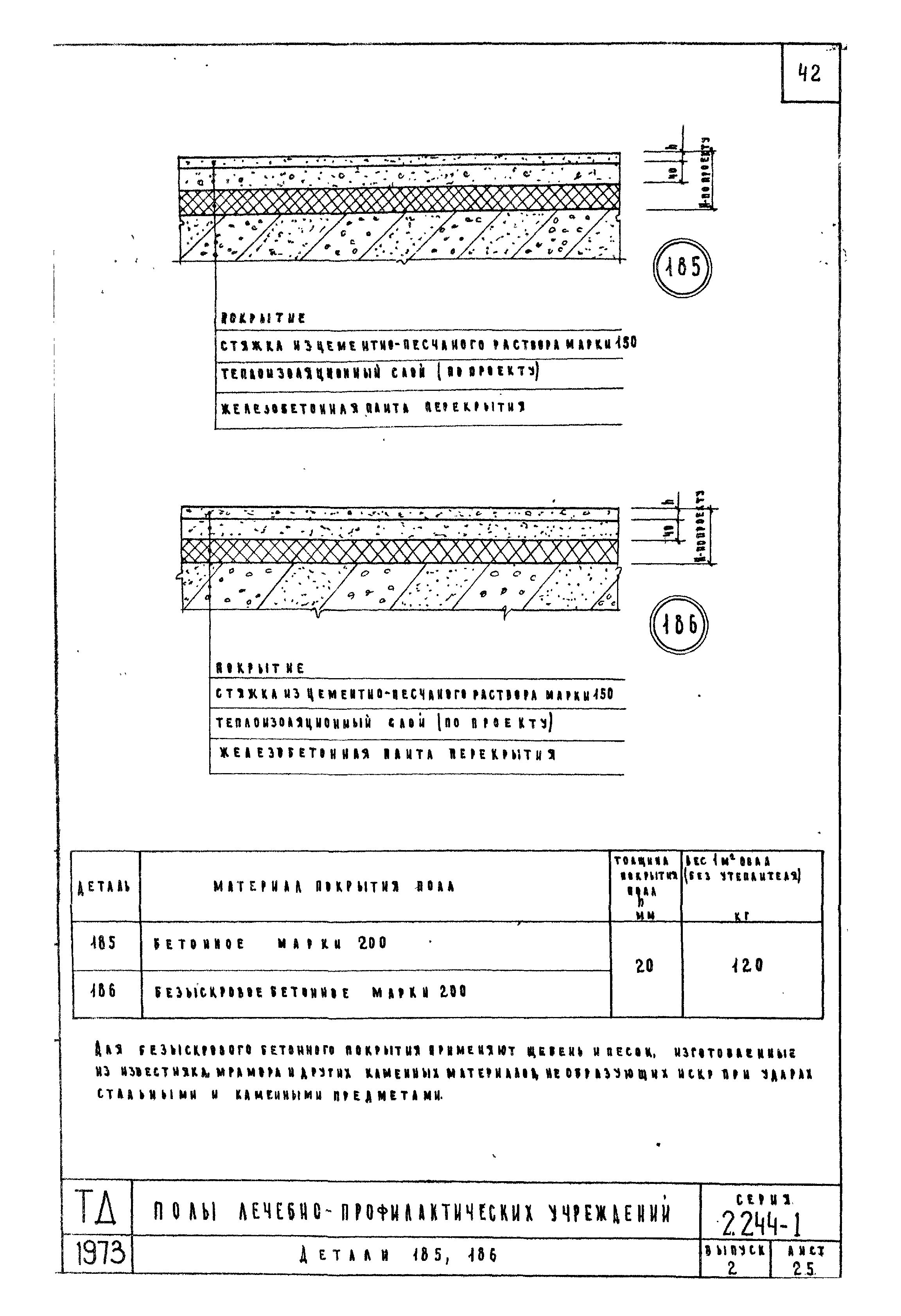 Серия 2.244-1