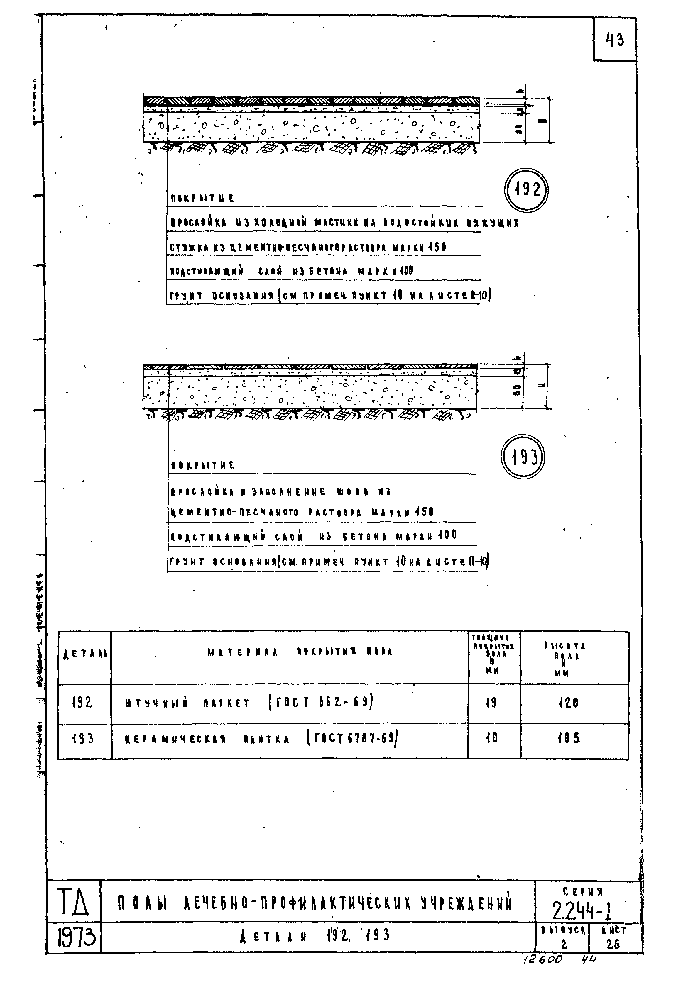Серия 2.244-1