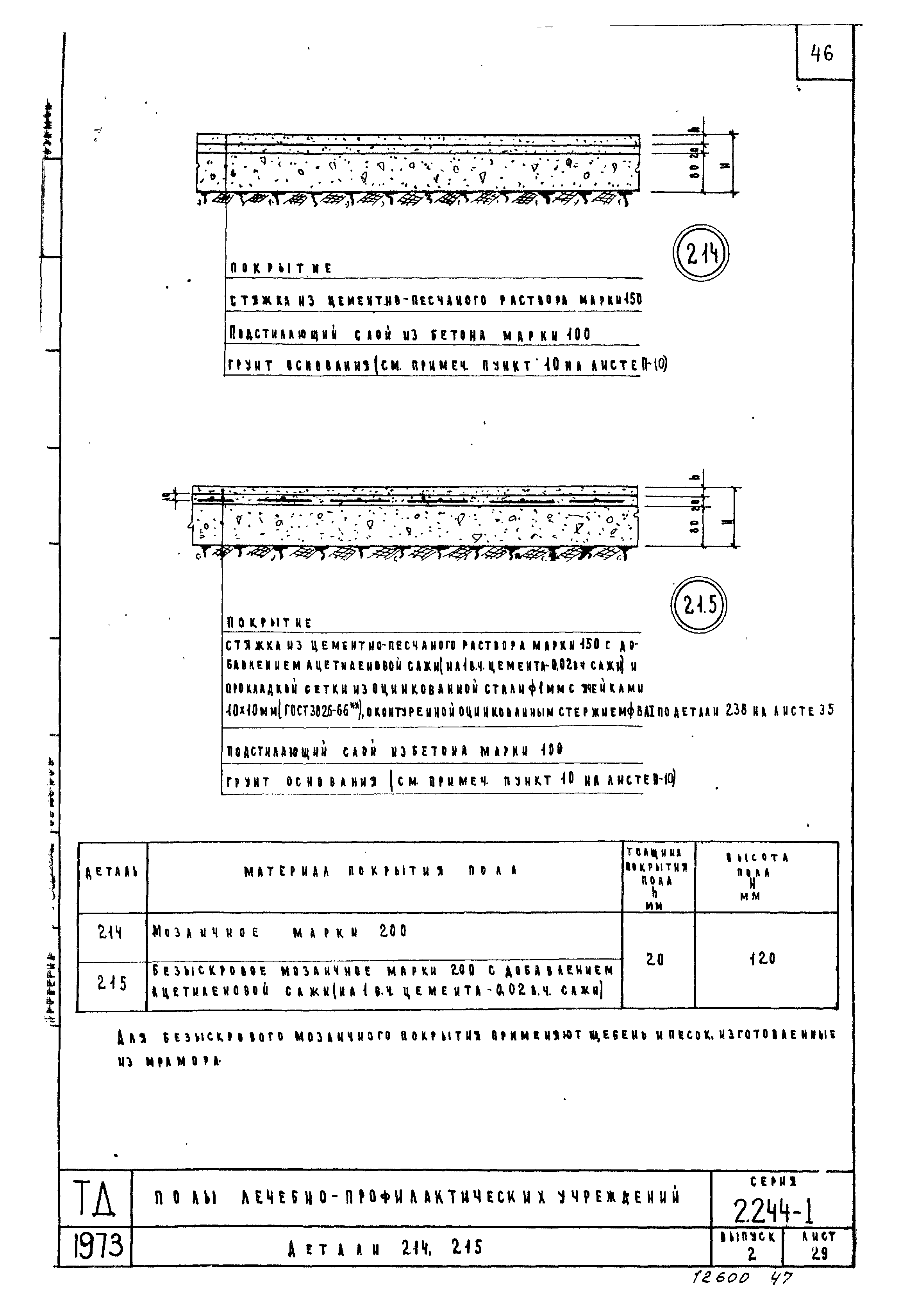 Серия 2.244-1
