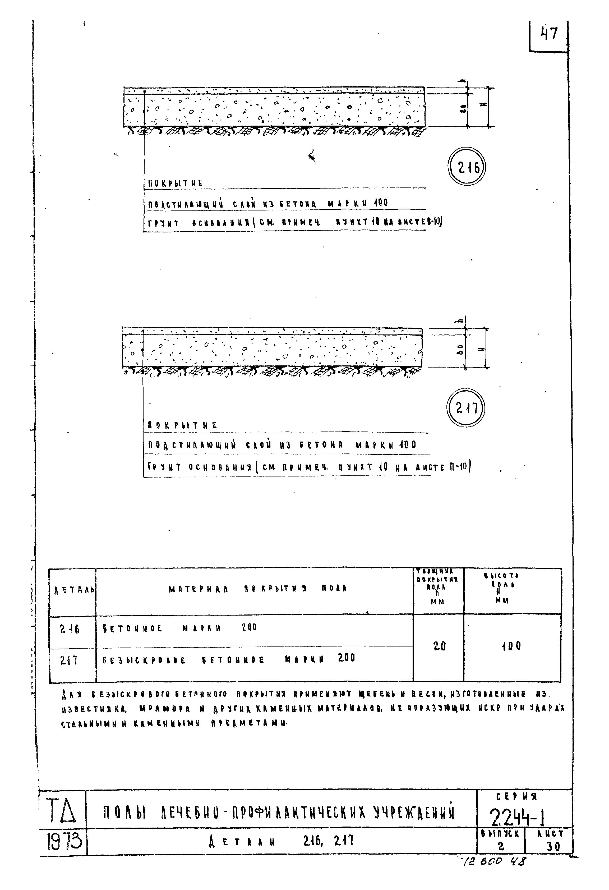 Серия 2.244-1