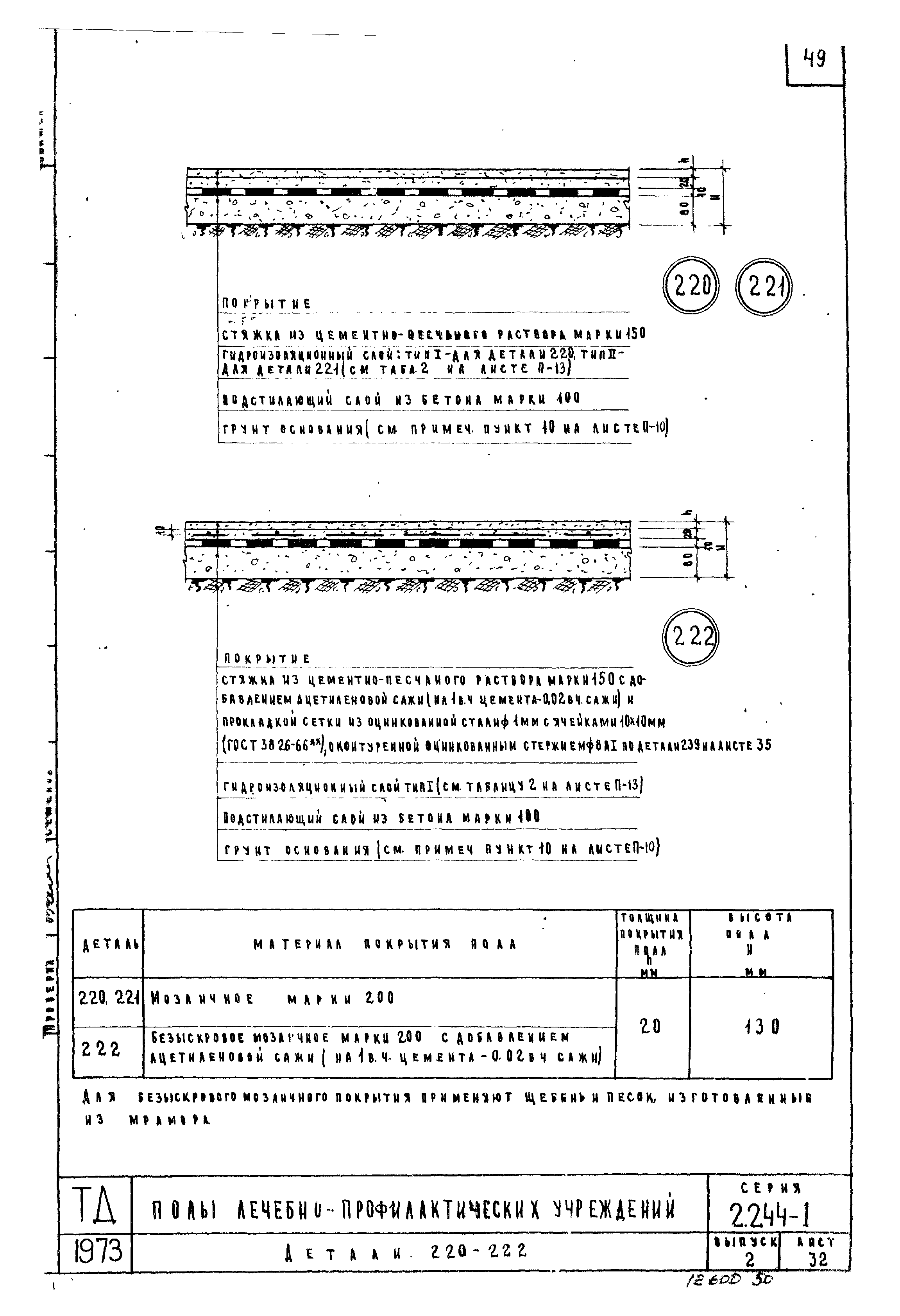 Серия 2.244-1