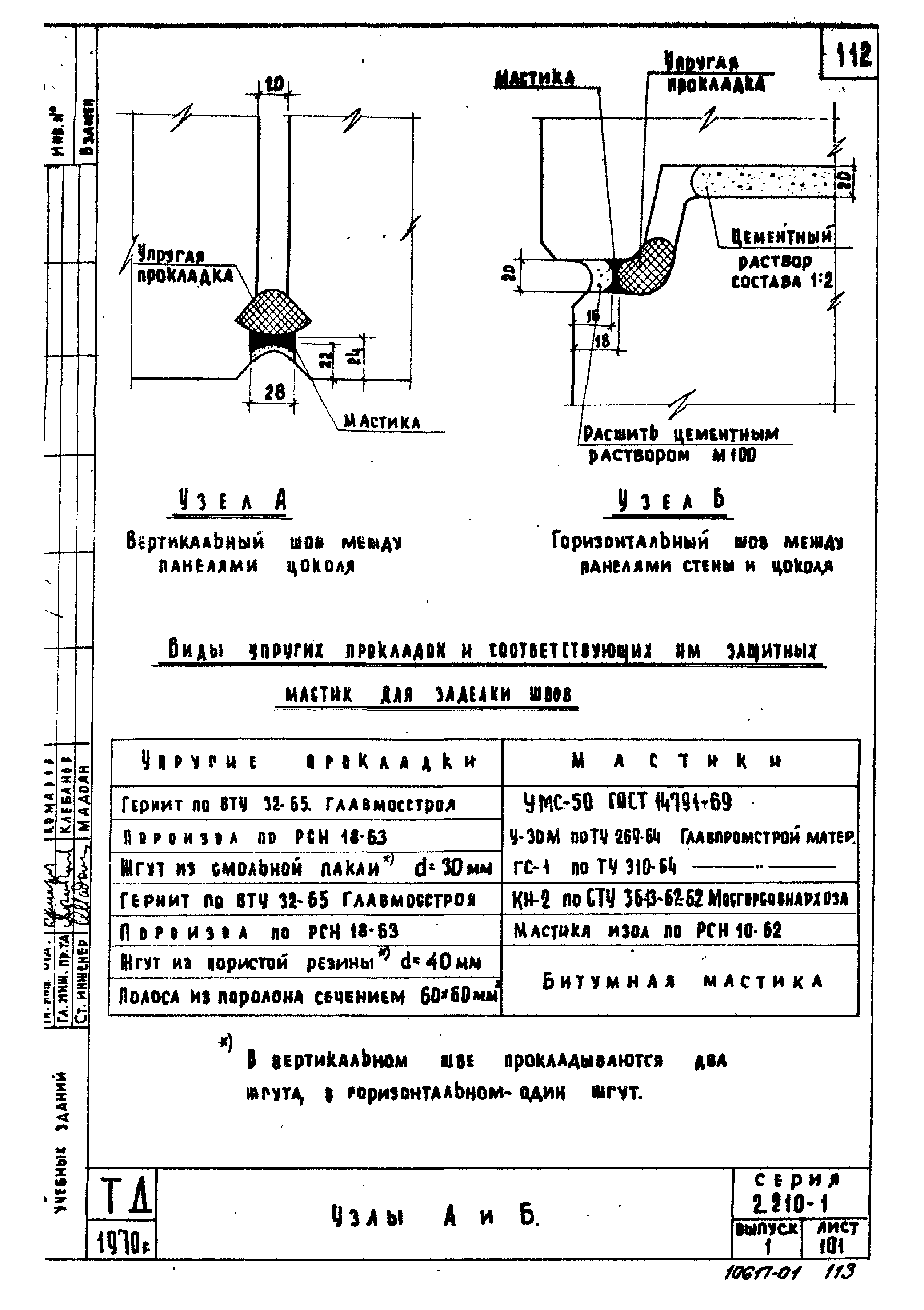 Серия 2.210-1