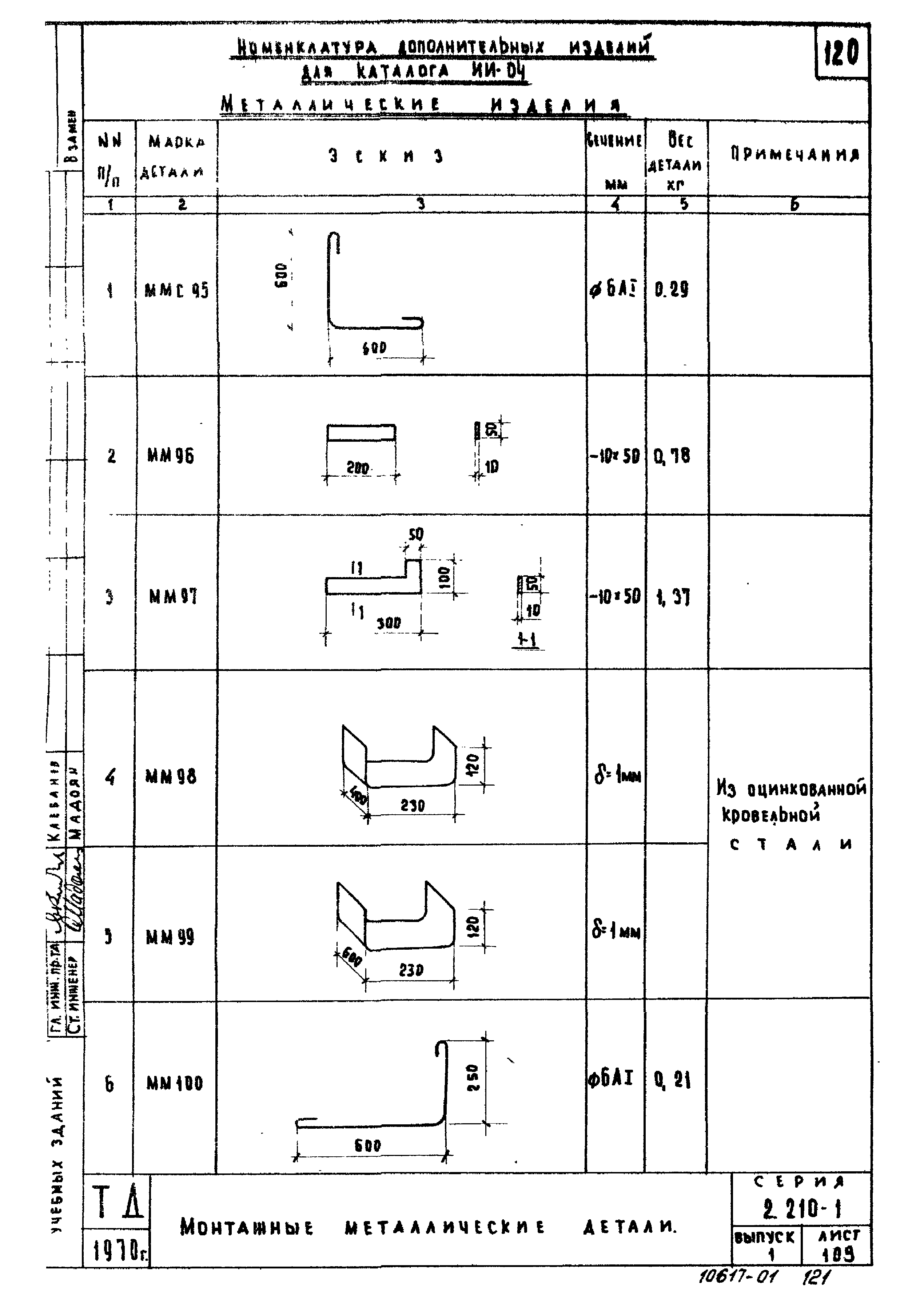 Серия 2.210-1