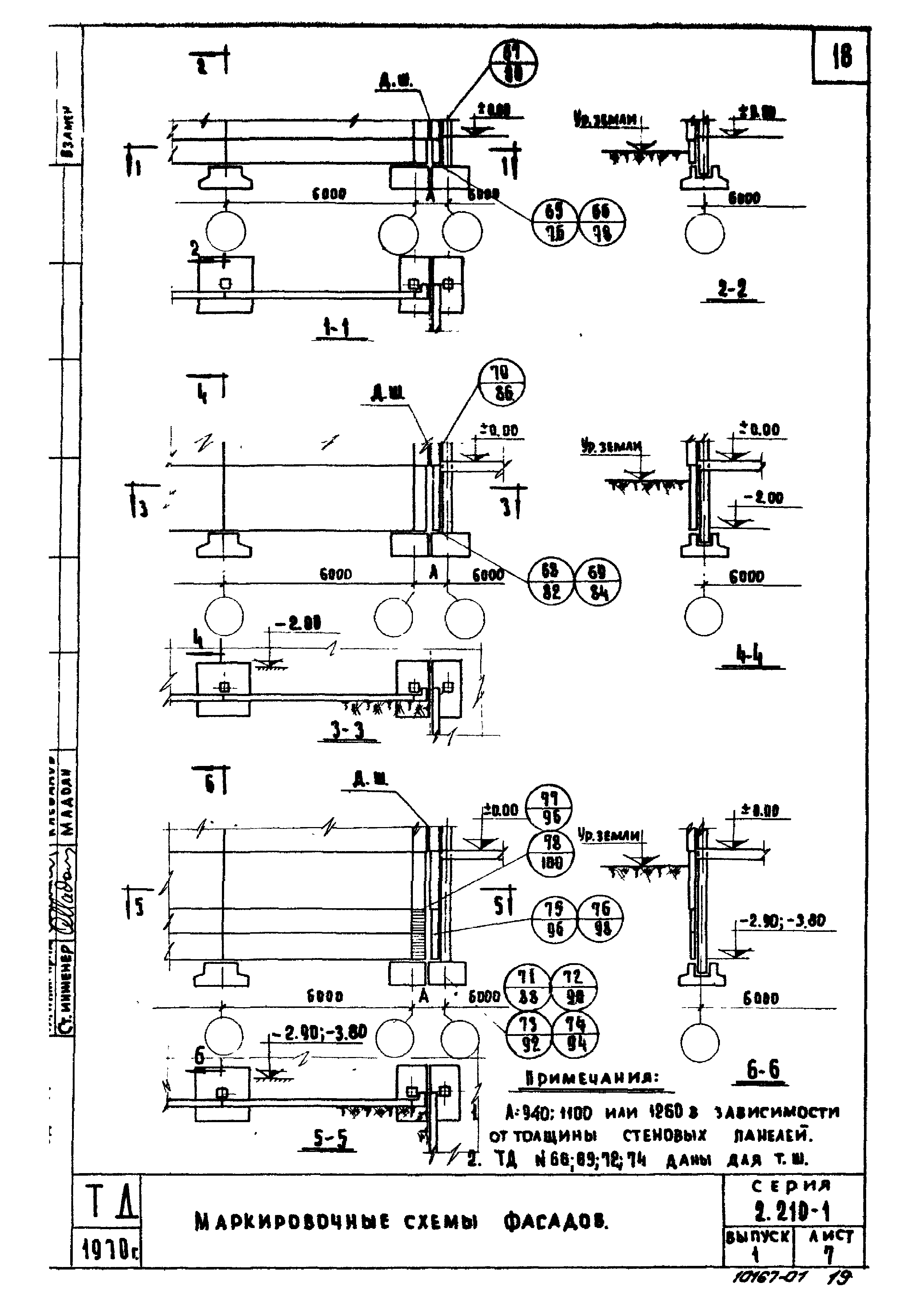 Серия 2.210-1