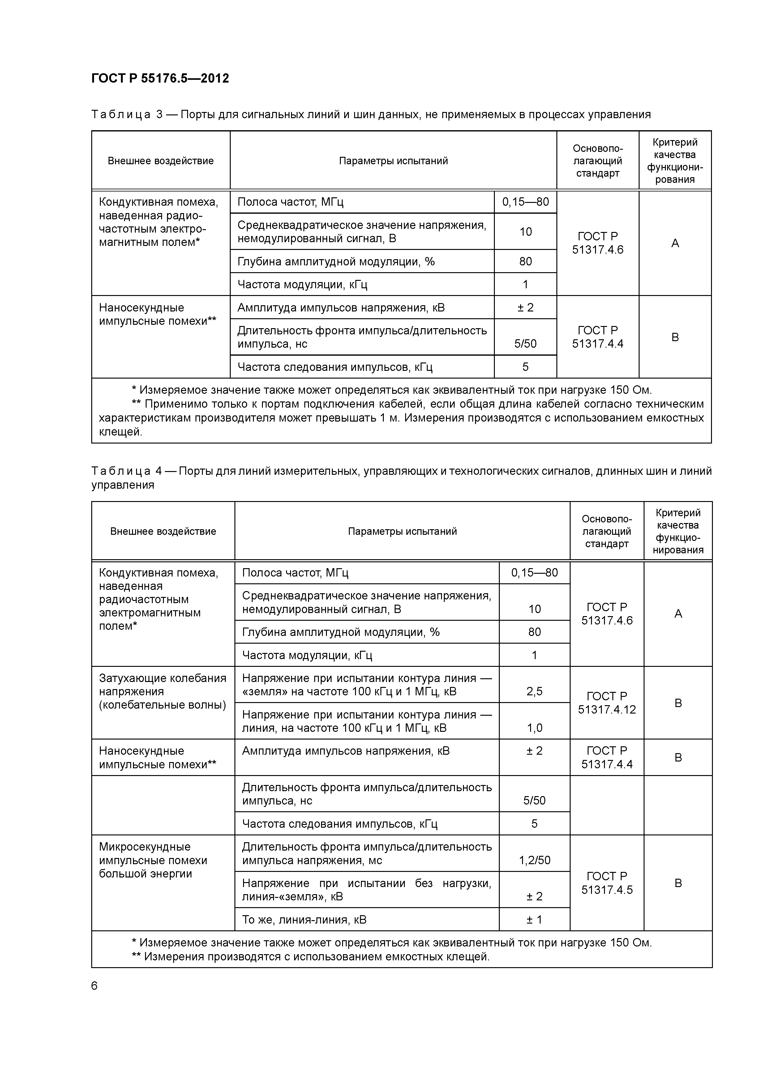 ГОСТ Р 55176.5-2012